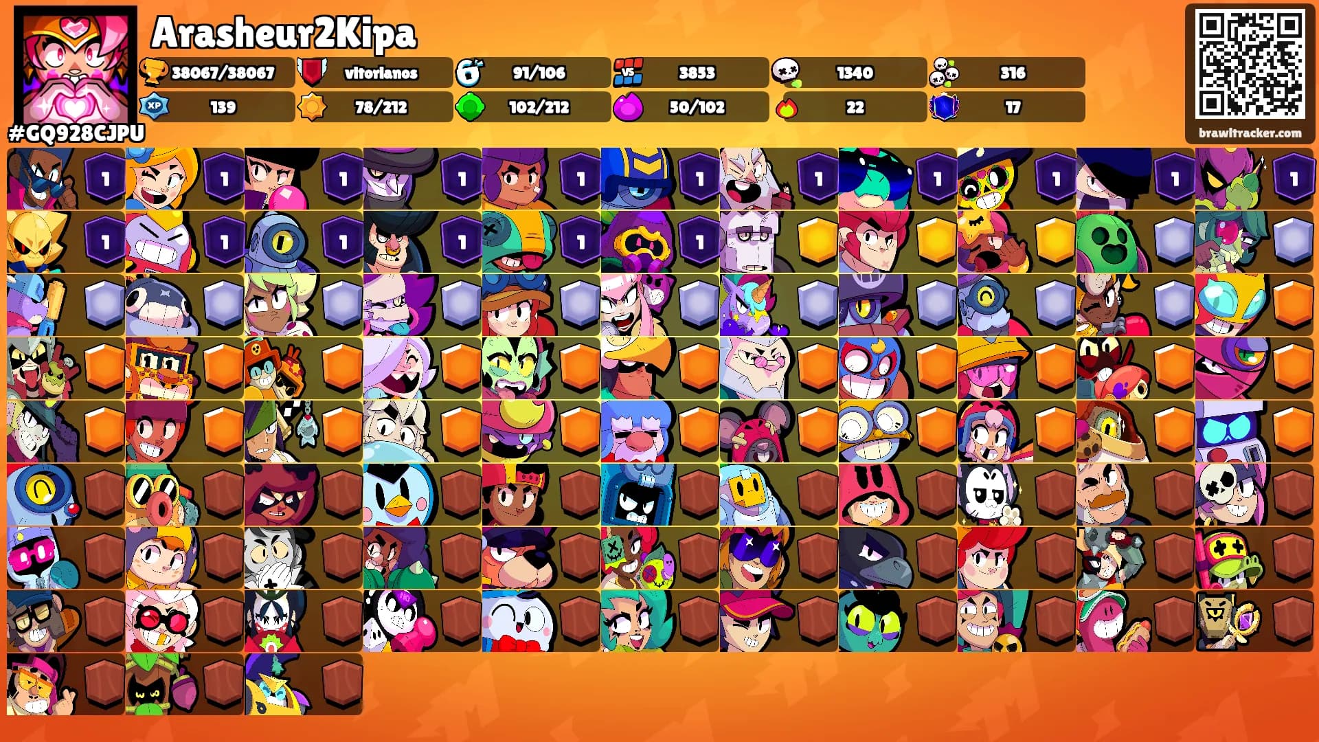 Arasheur2Kipa's Ranks