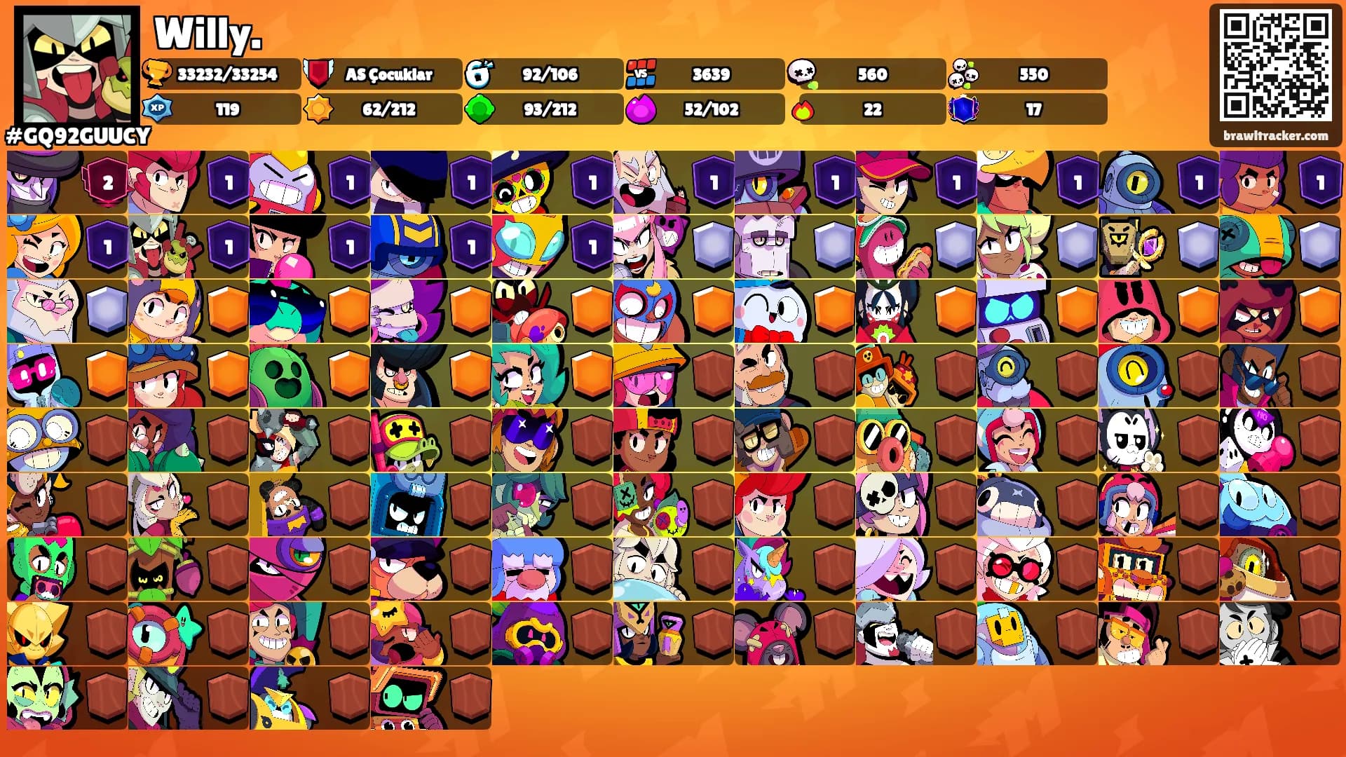 Willy.'s Ranks