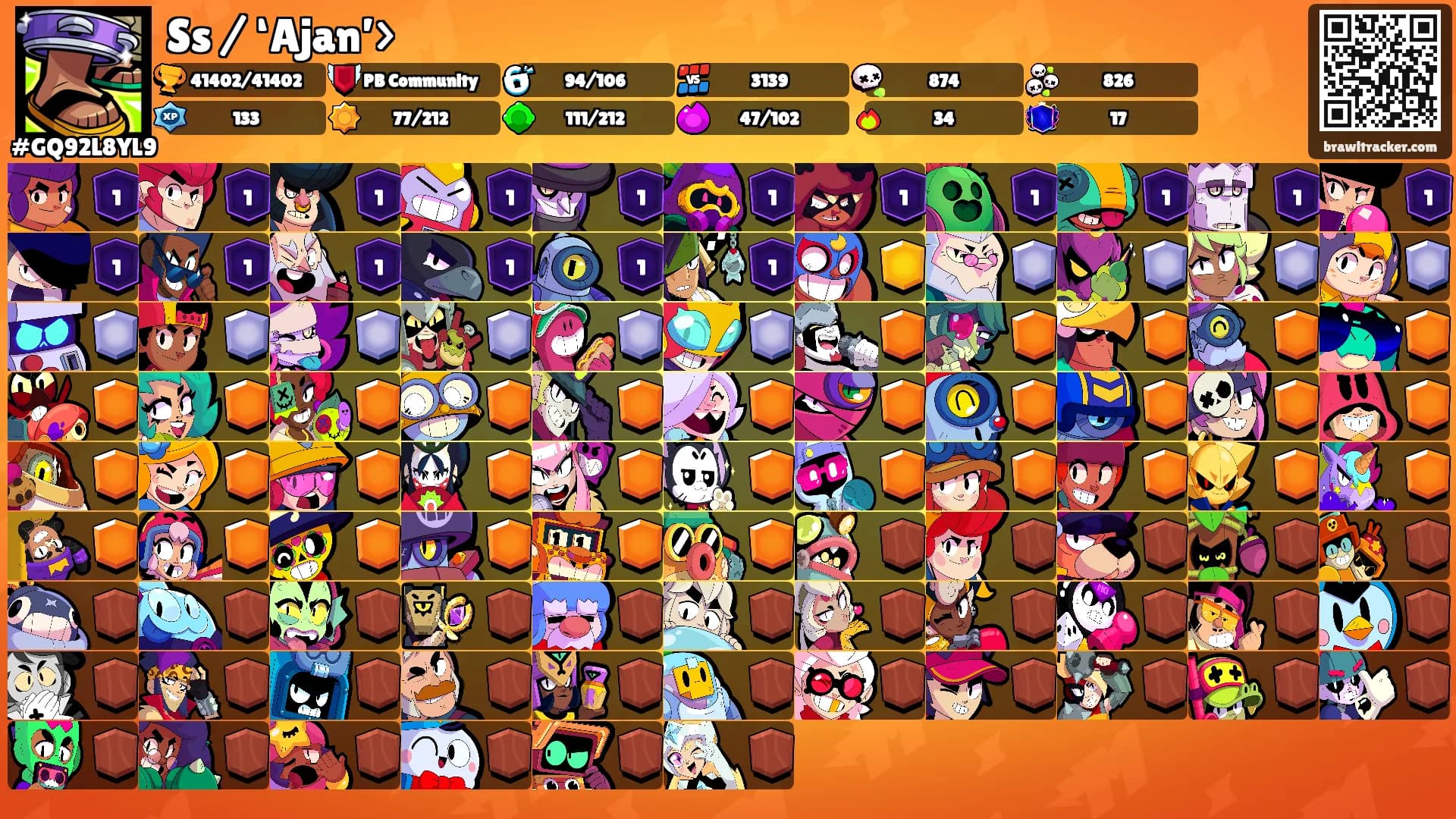 Ss / ‘Ajan’>'s Ranks
