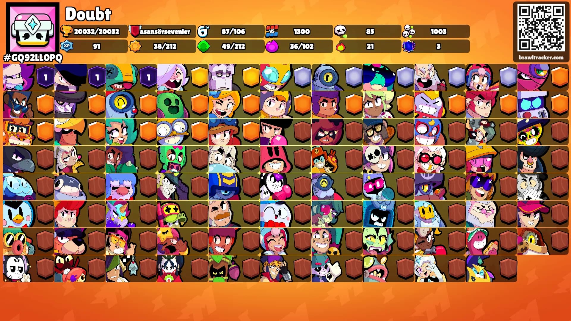 Doubt's Ranks