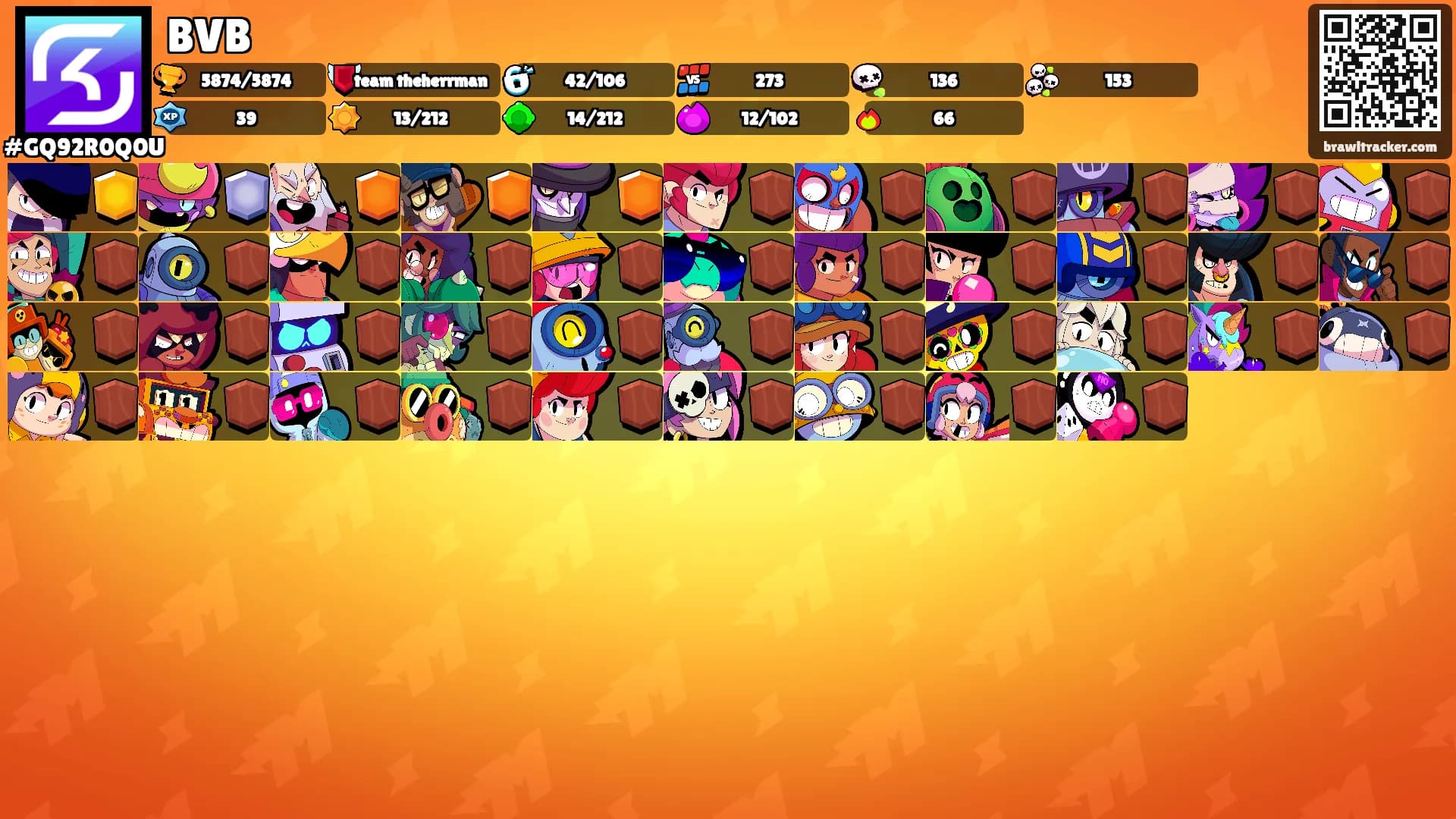 BVB's Ranks