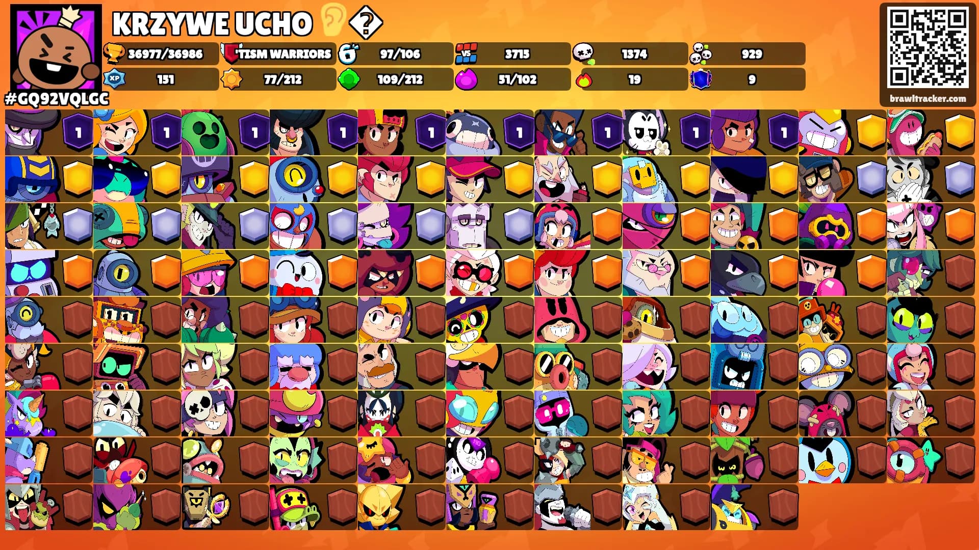 KRZYWE UCHO 👂�'s Ranks