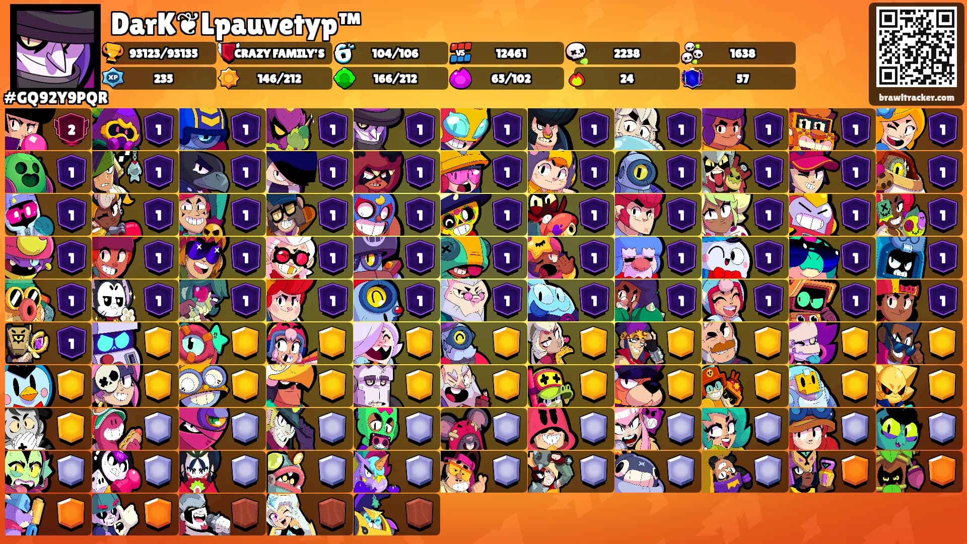 DarK❦Lpauvetyp™'s Ranks