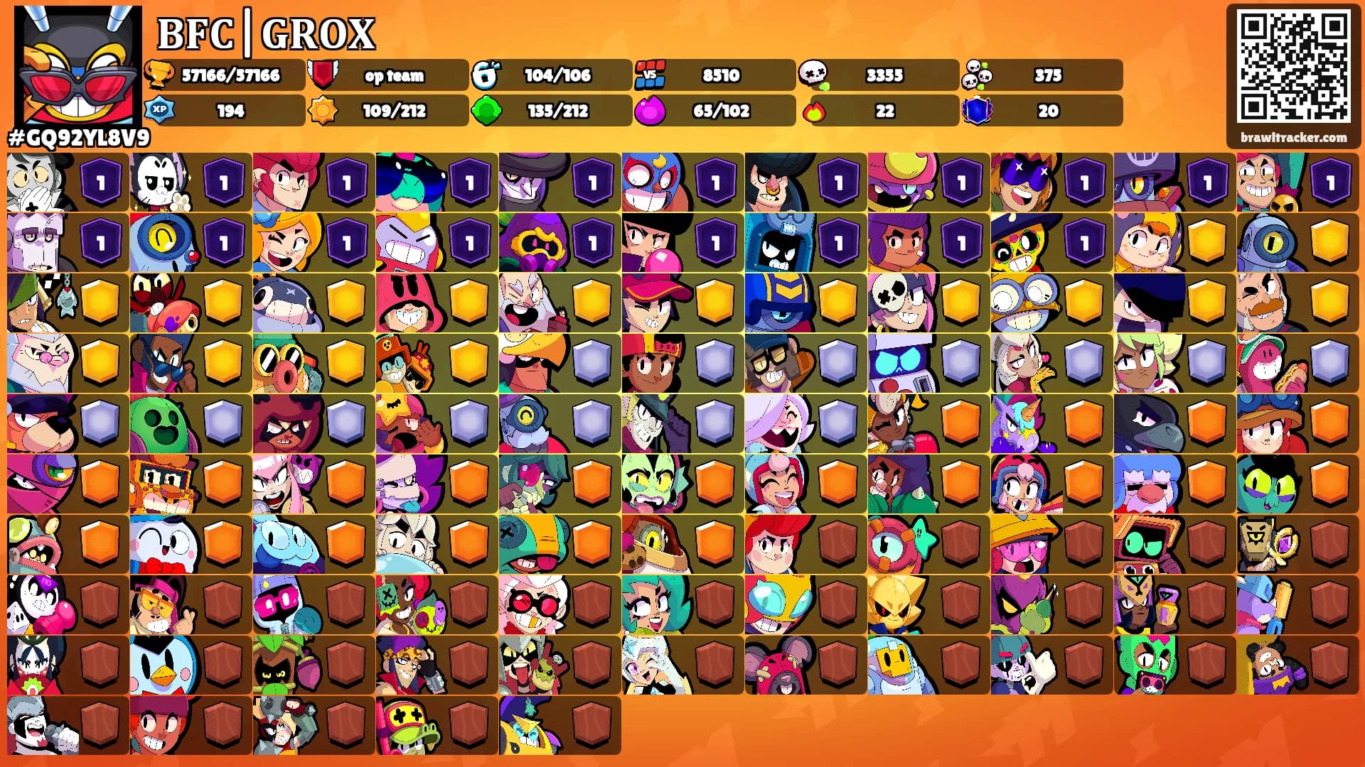 𝐁𝐅𝐂|𝐆𝐑𝐎𝐗's Ranks