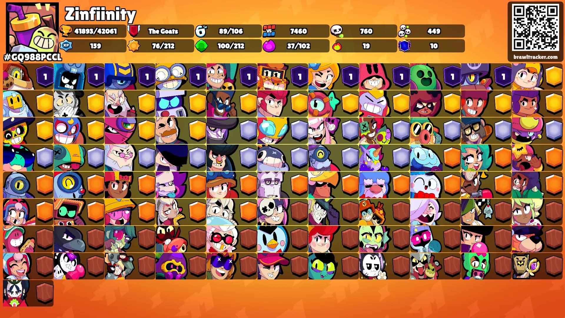 Zinfiinity's Ranks
