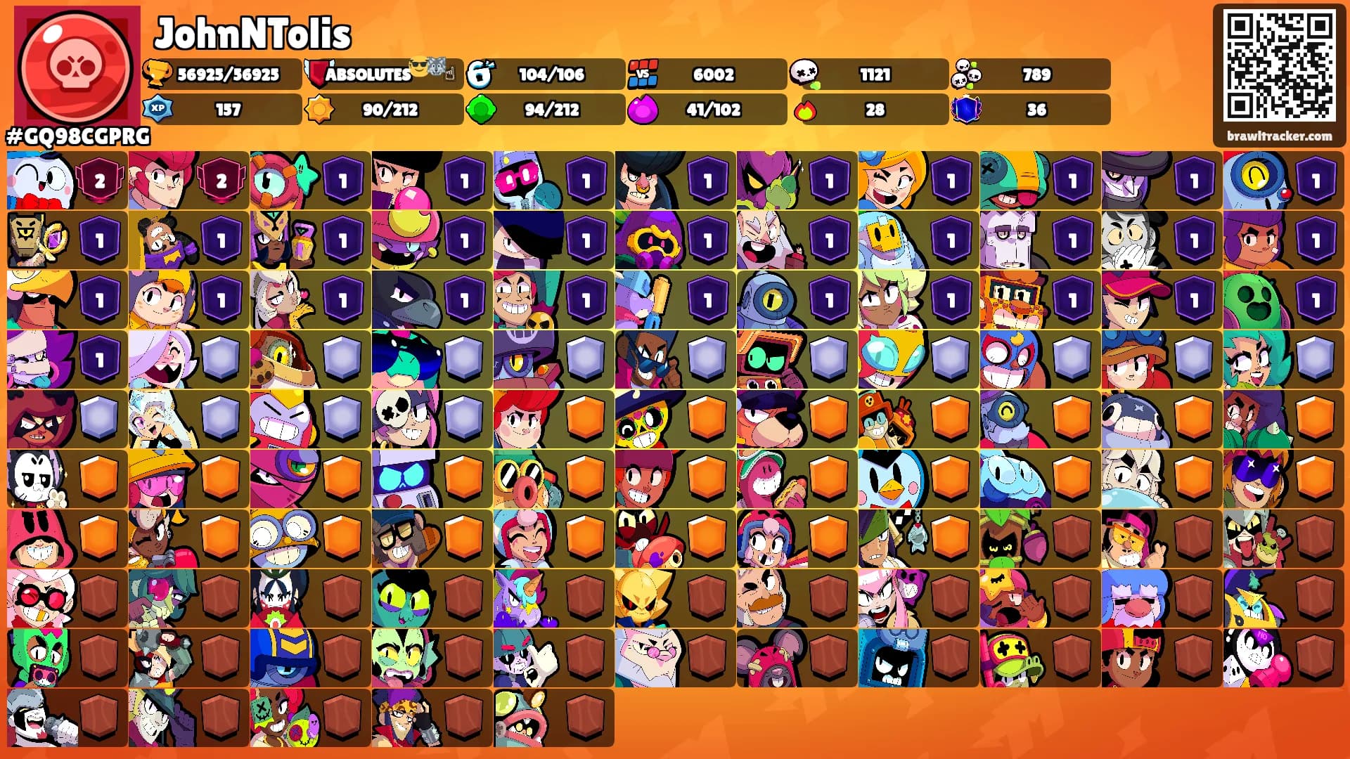 JohnNTolis's Ranks