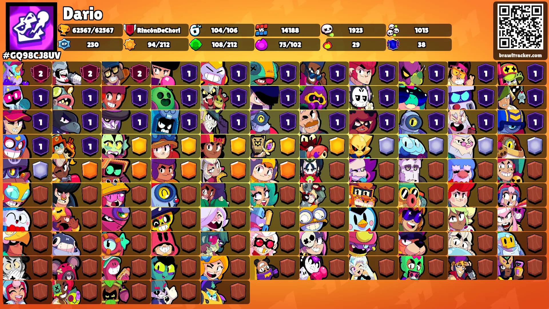 Dario's Ranks