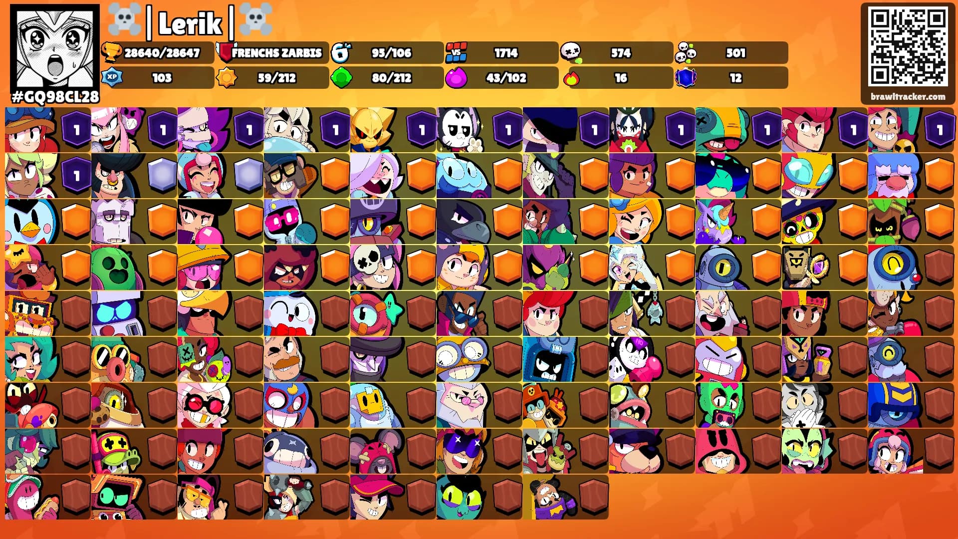 ☠️|Lerik|☠️'s Ranks