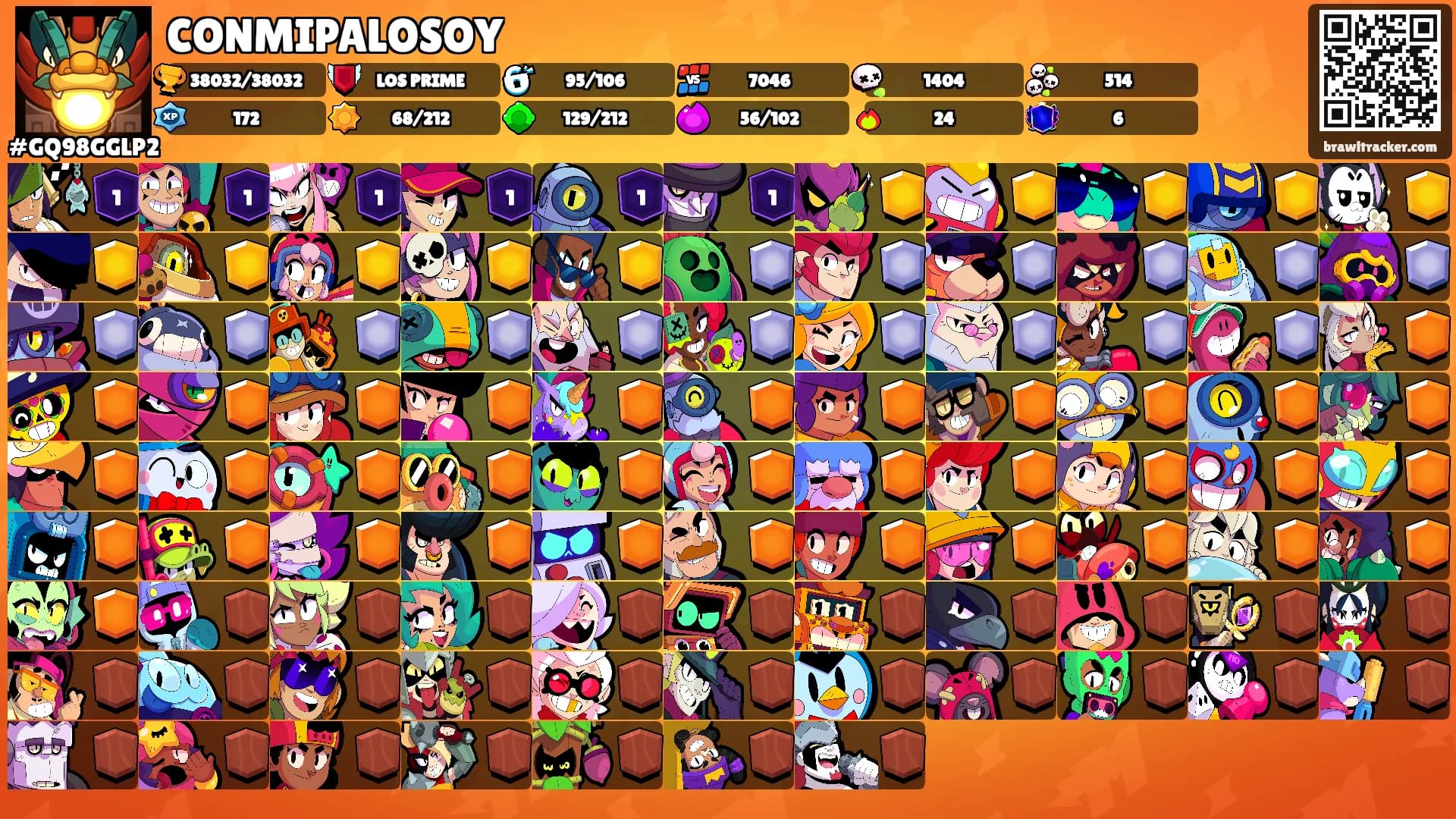 CONMIPALOSOY's Ranks