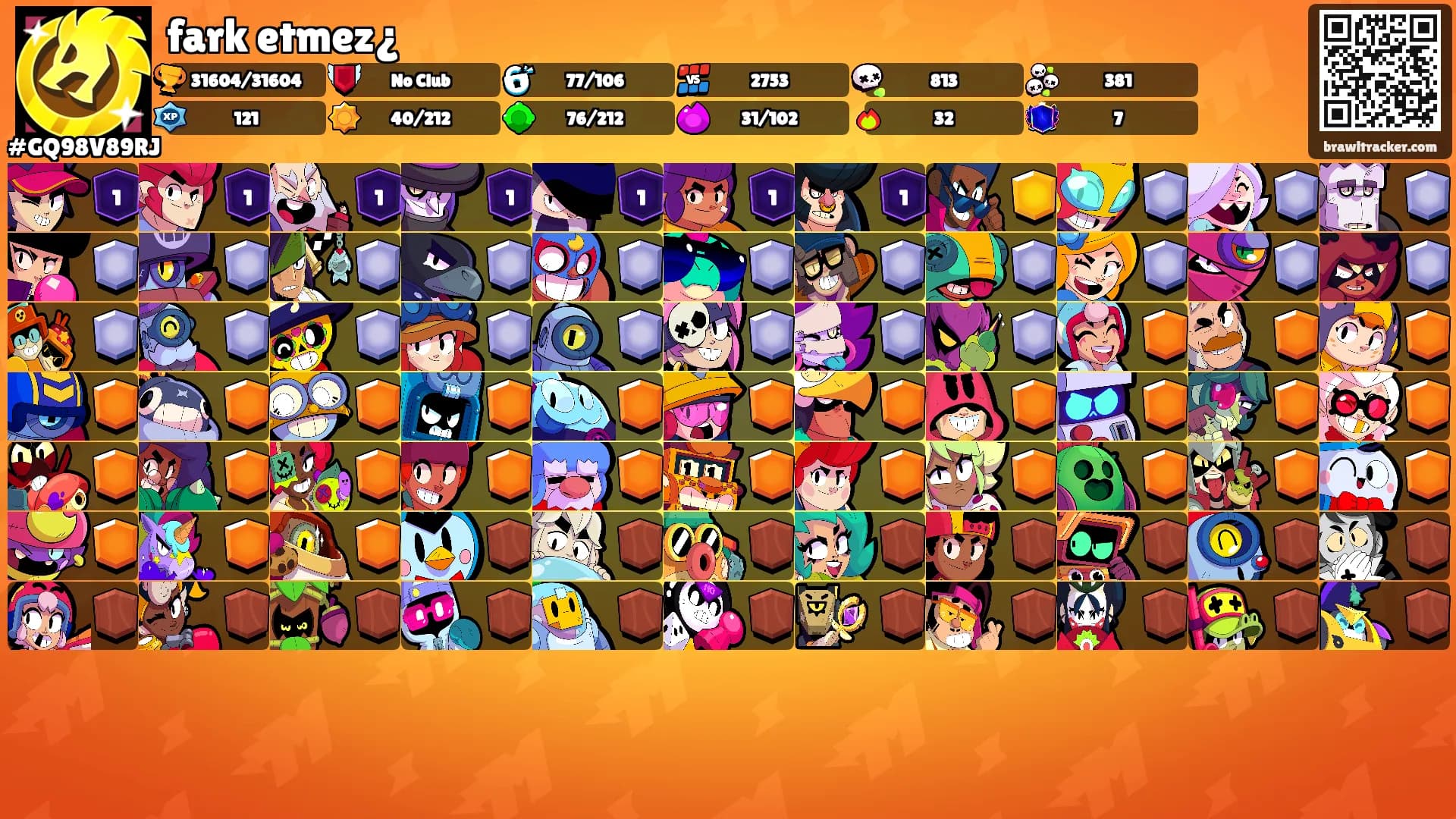 fark etmez¿'s Ranks