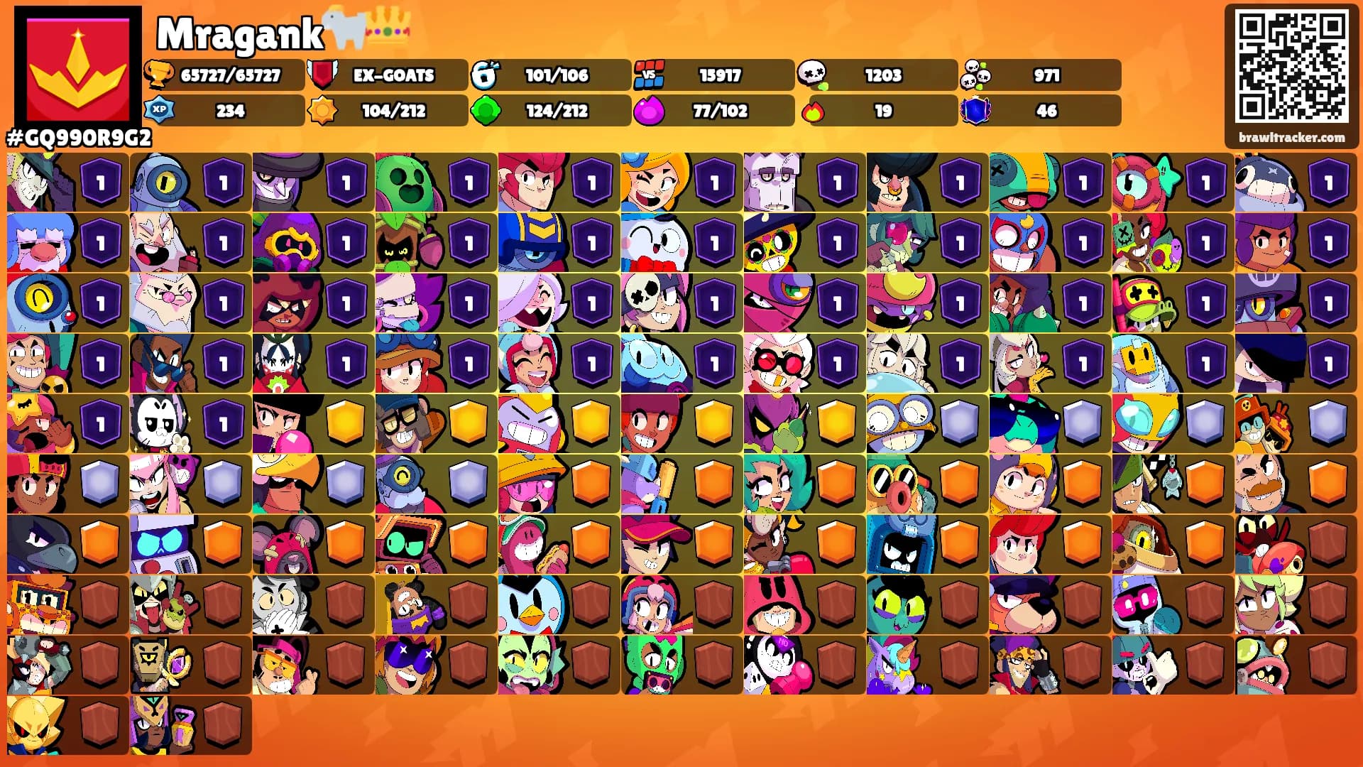 Mragank🐐👑's Ranks