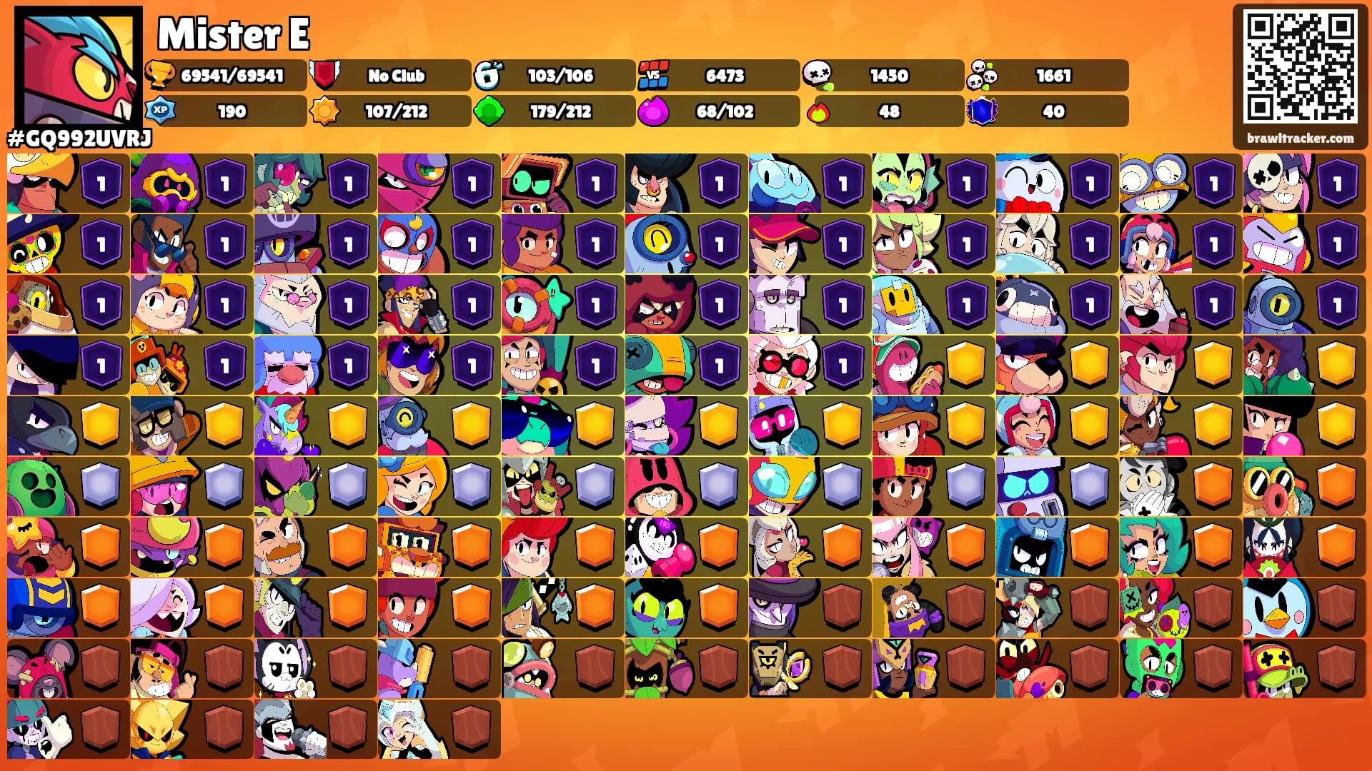 Mister E's Ranks