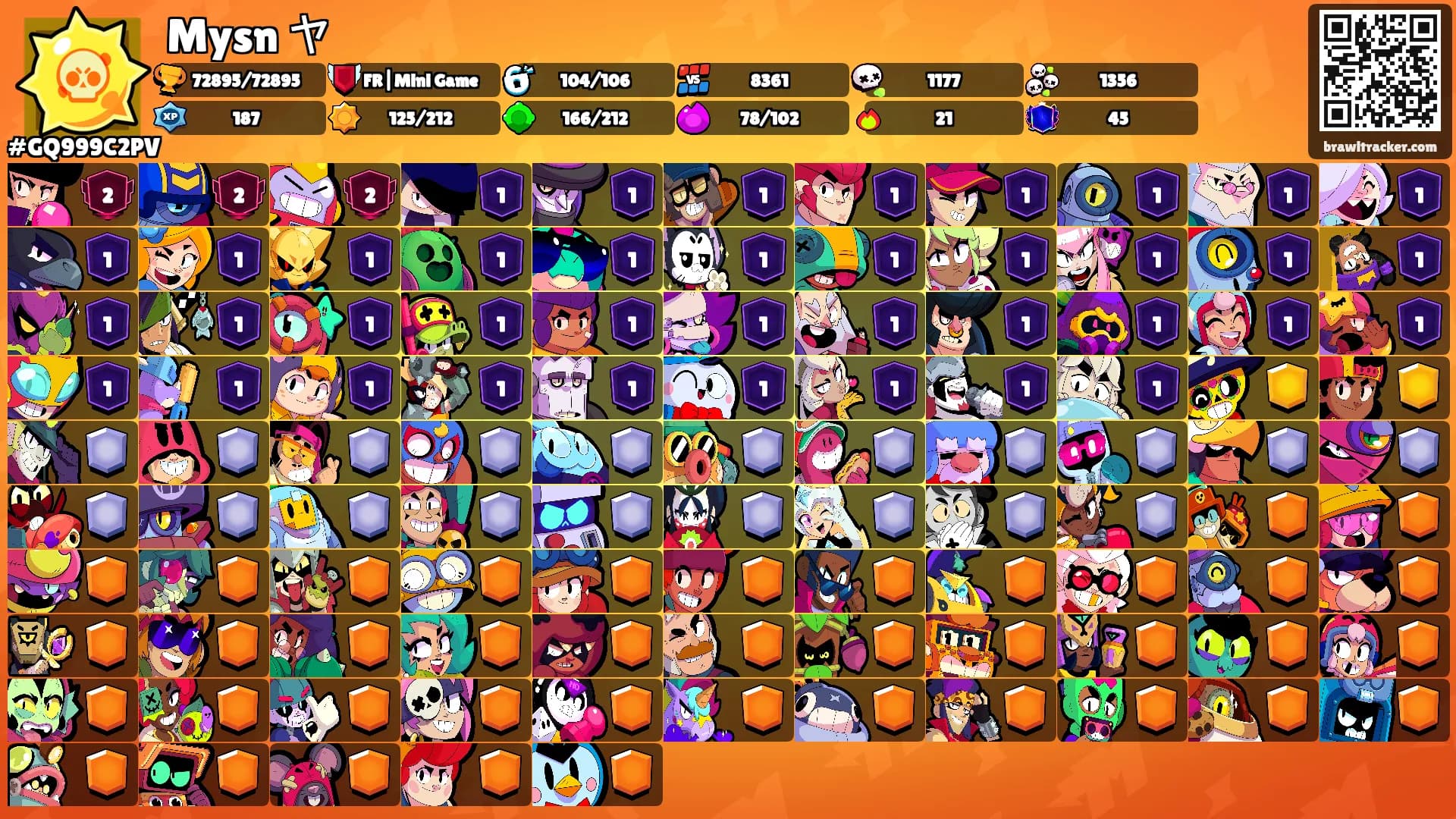 Mysn ヤ's Ranks