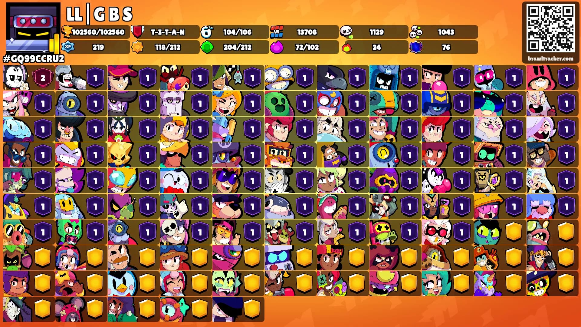 LL|G B S's Ranks