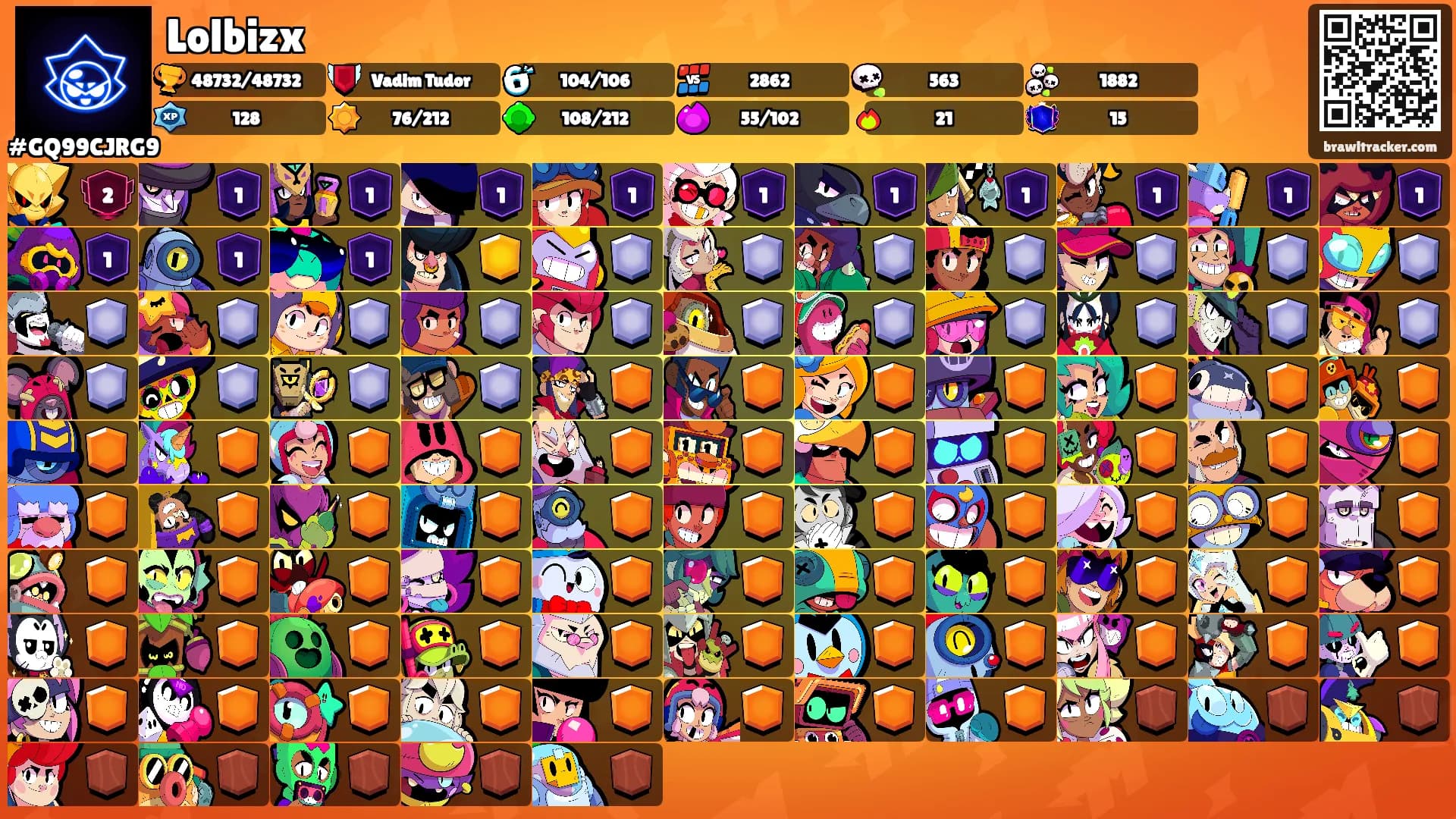 Lolbizx's Ranks