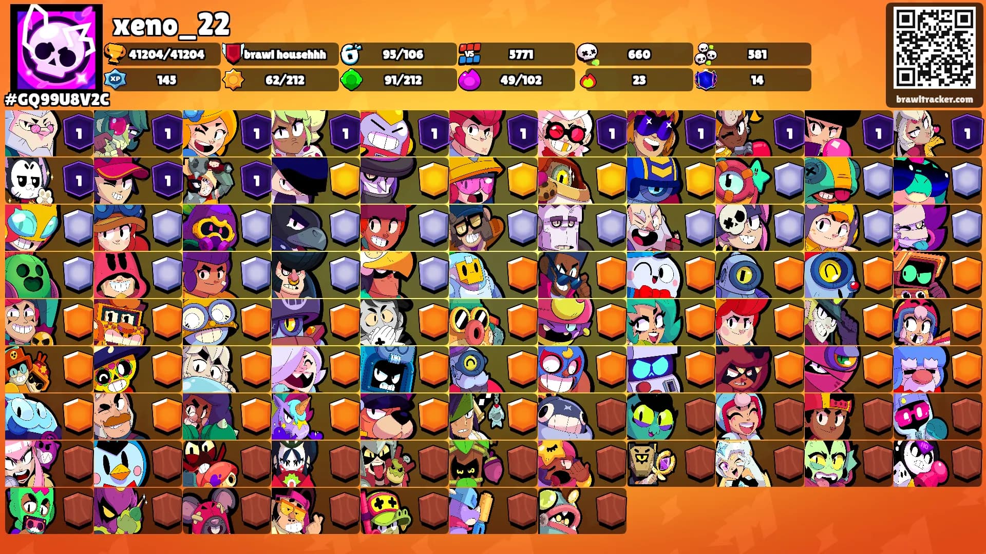xeno_22's Ranks
