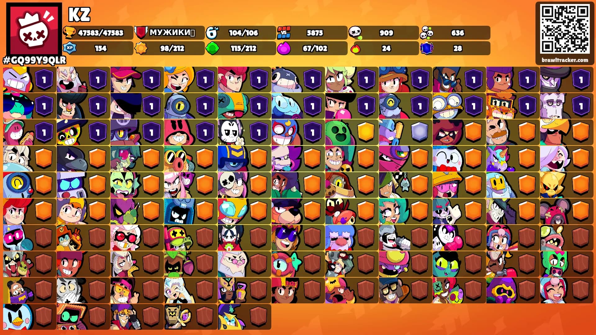 KZ's Ranks