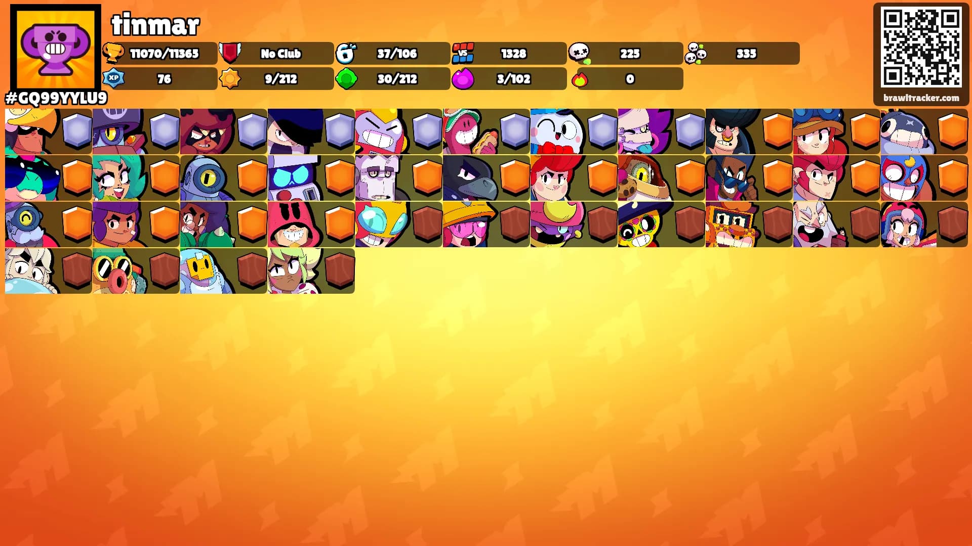 tinmar's Ranks