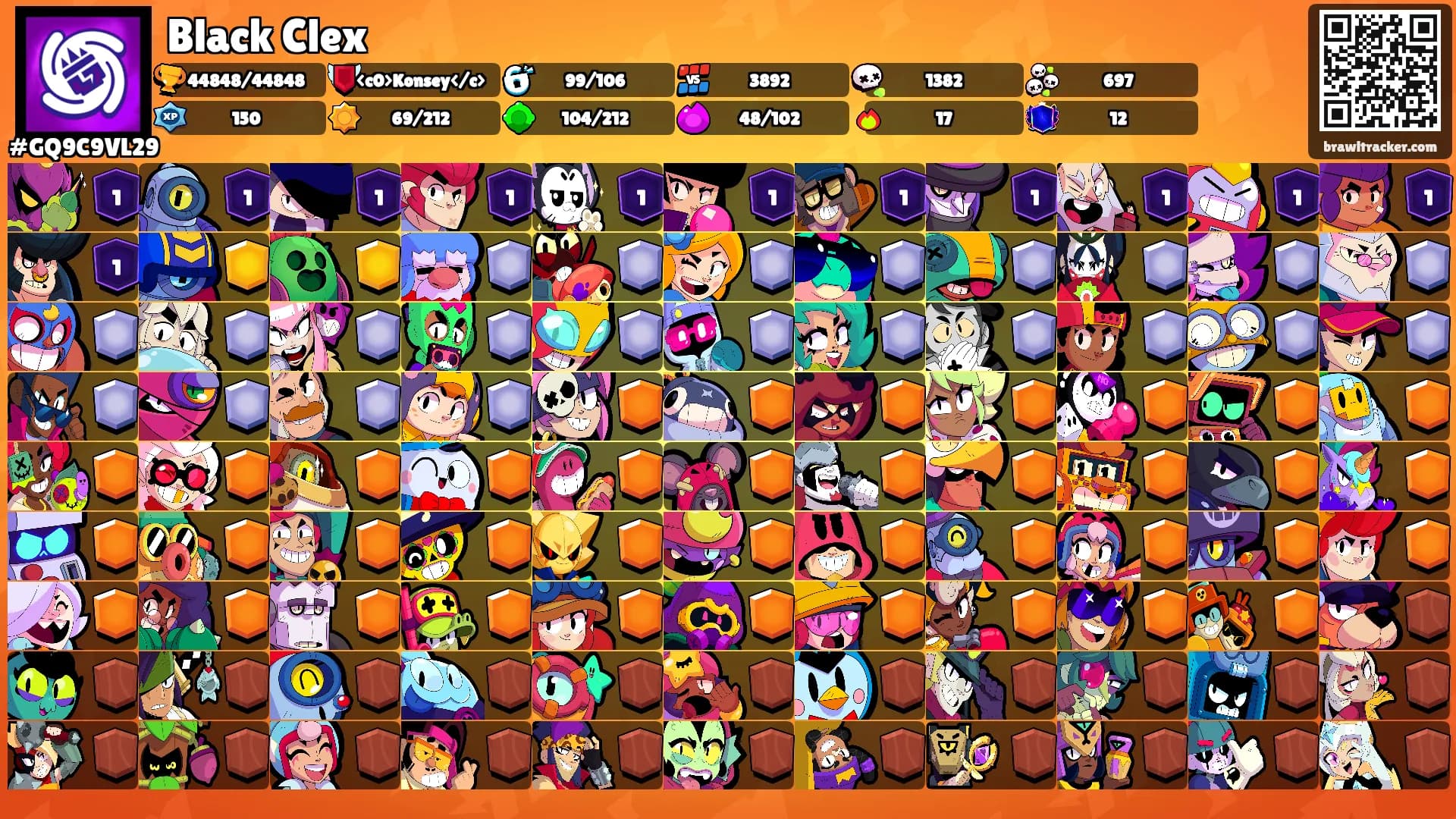 Black Clex's Ranks
