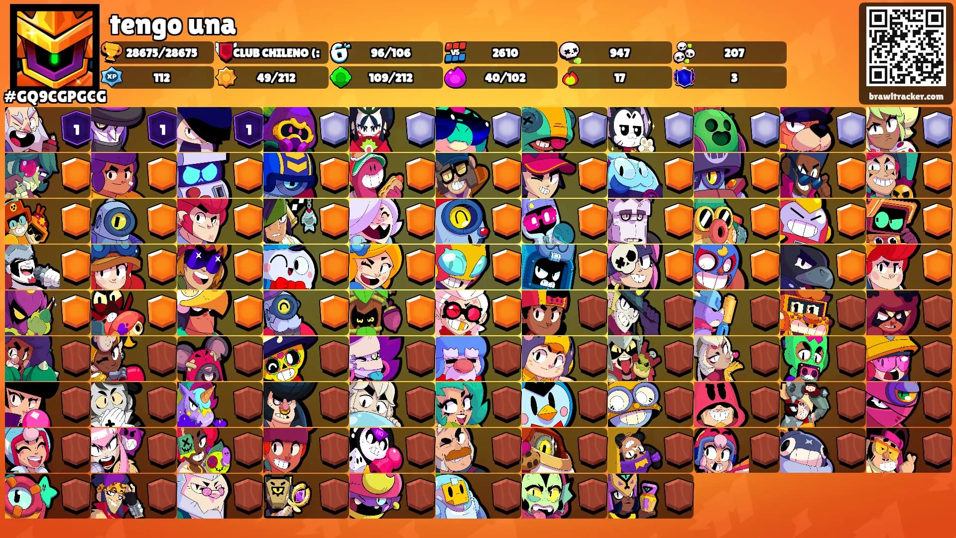 tengo una's Ranks