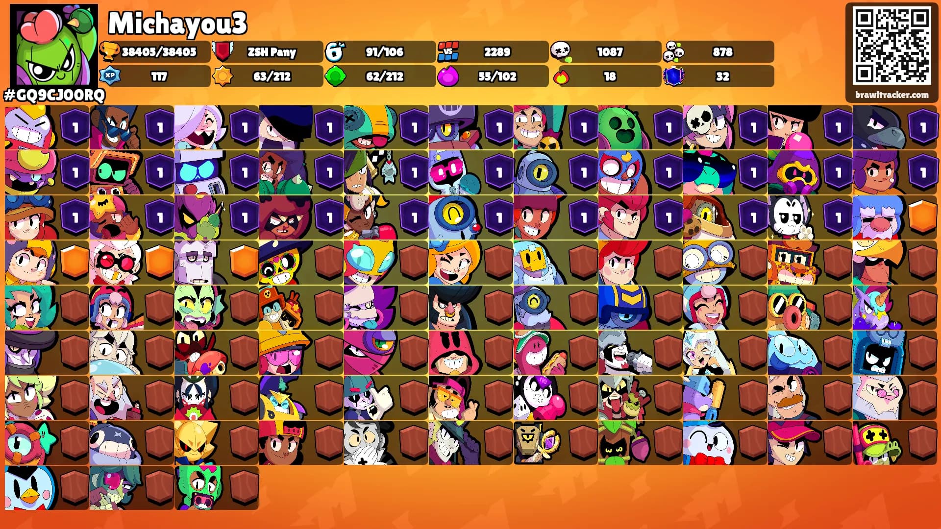 Michayou3's Ranks