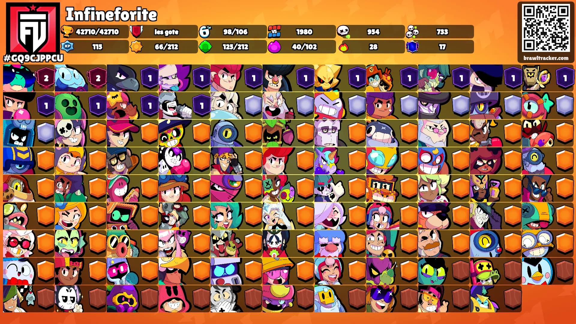 Infineforite's Ranks
