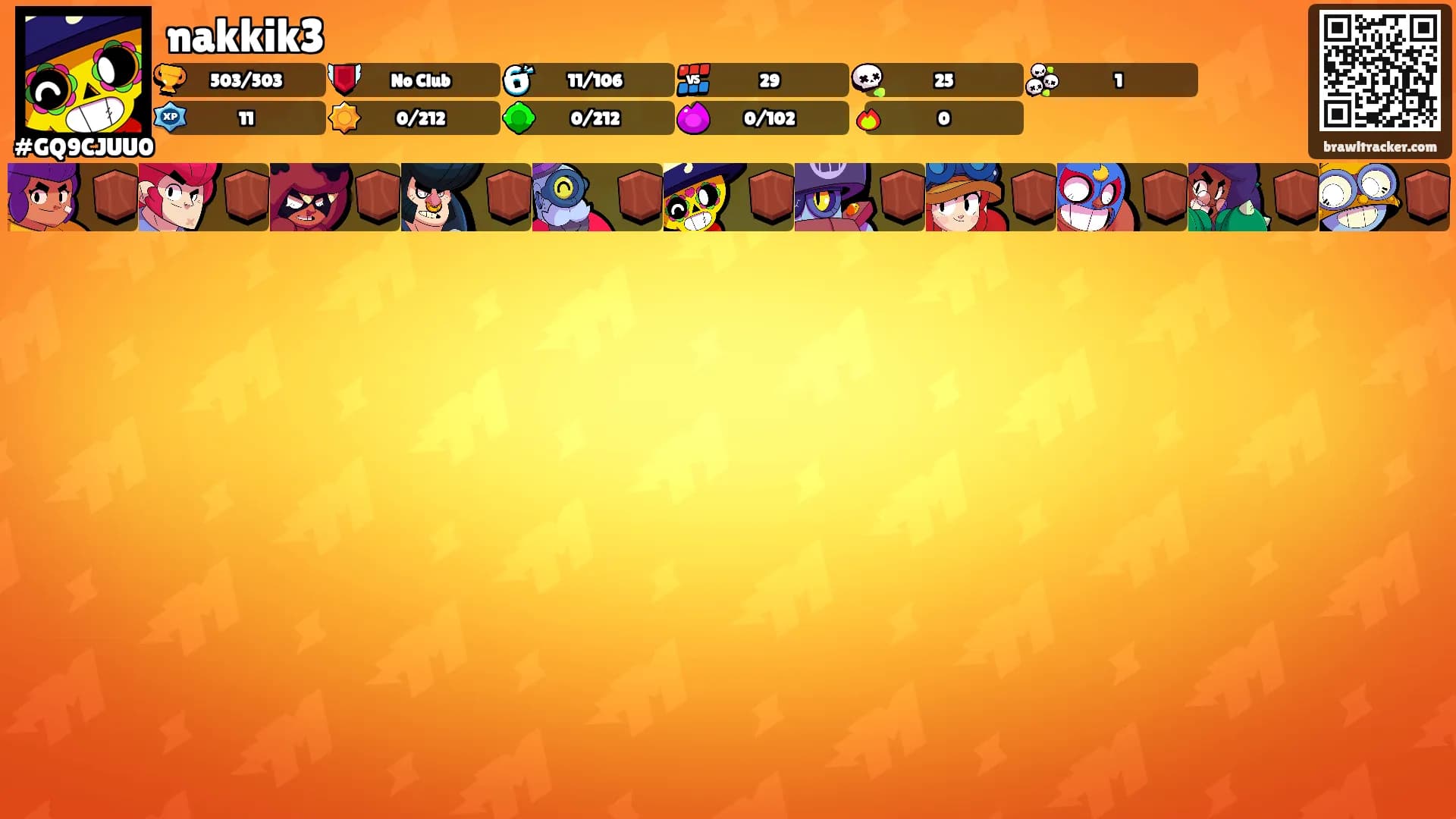 nakkik3's Ranks
