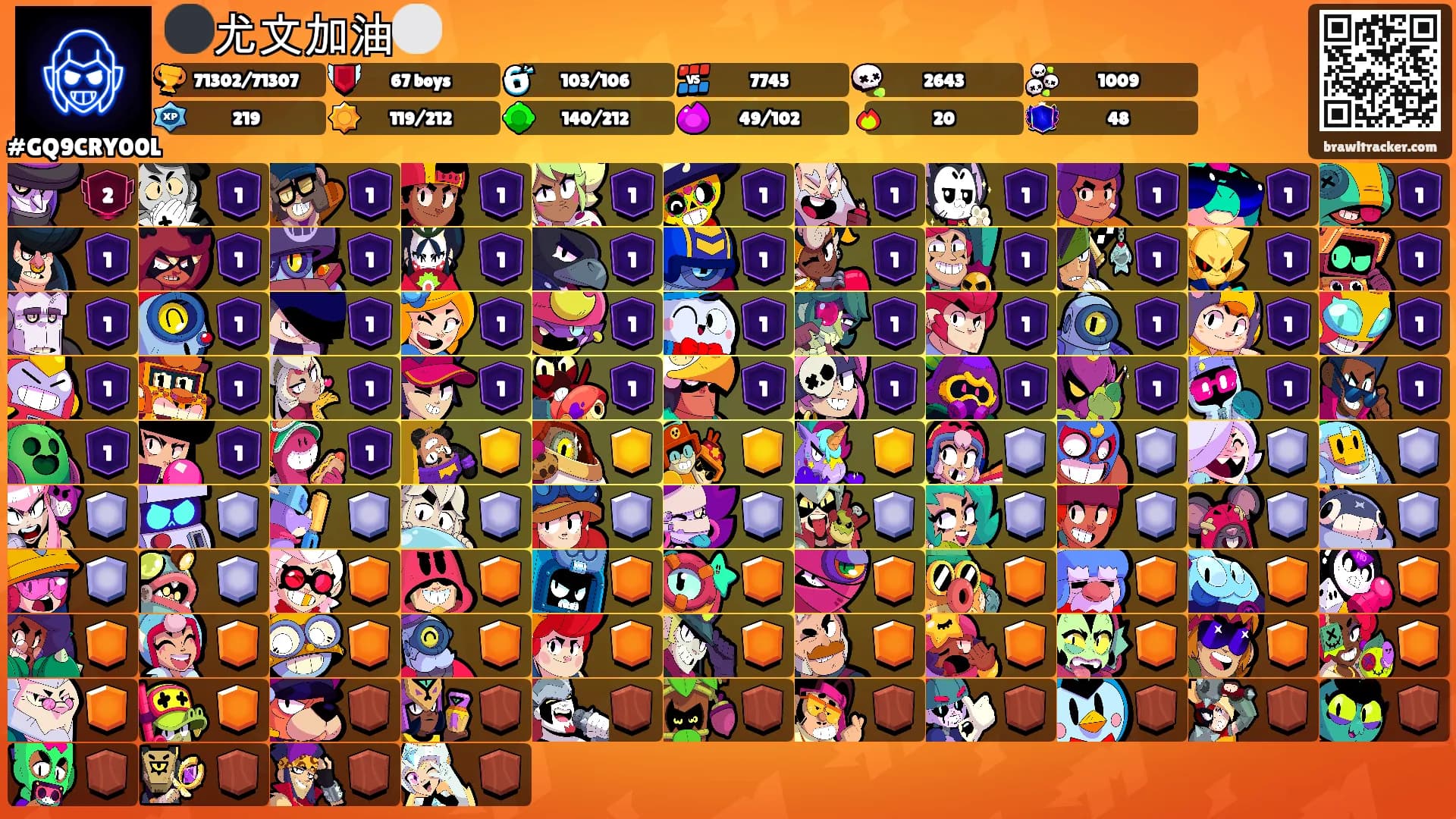 ⚫尤文加油⚪'s Ranks
