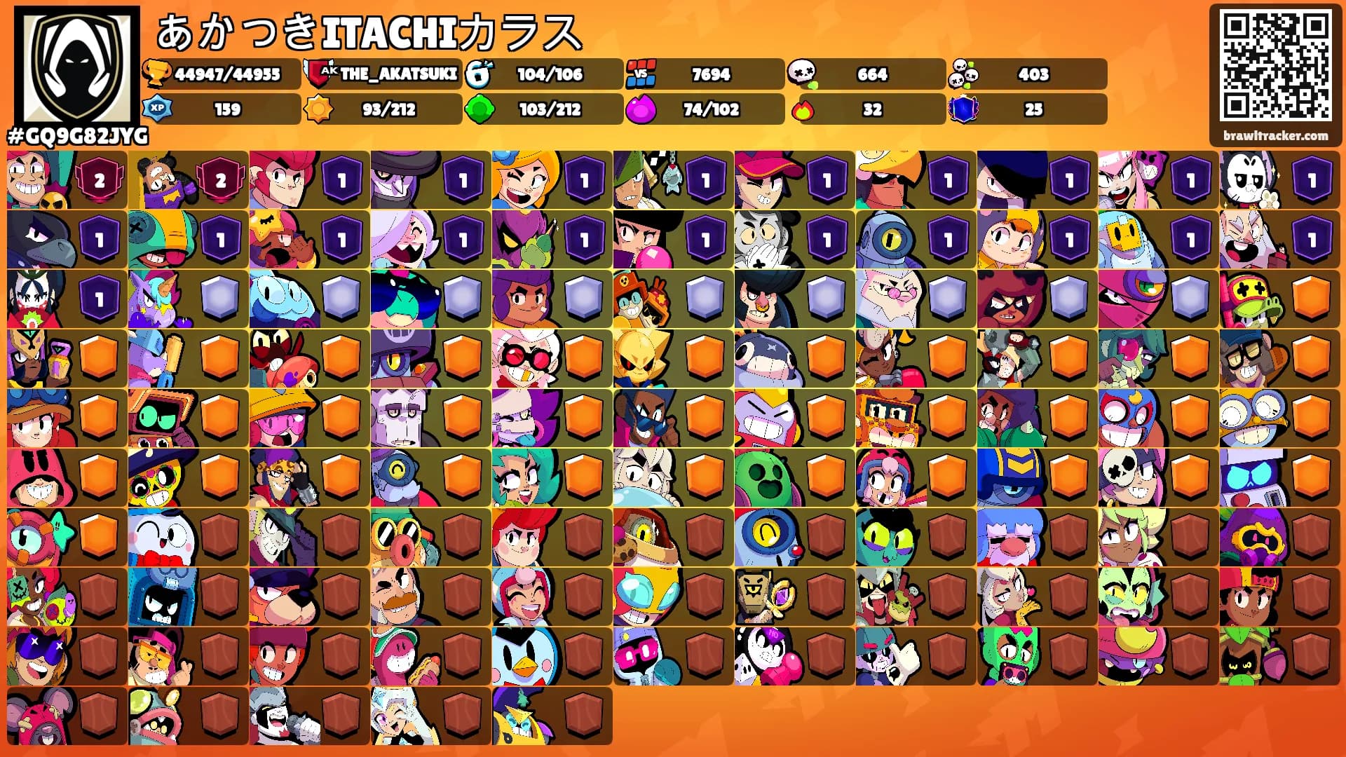 あかつきITACHIカラス's Ranks