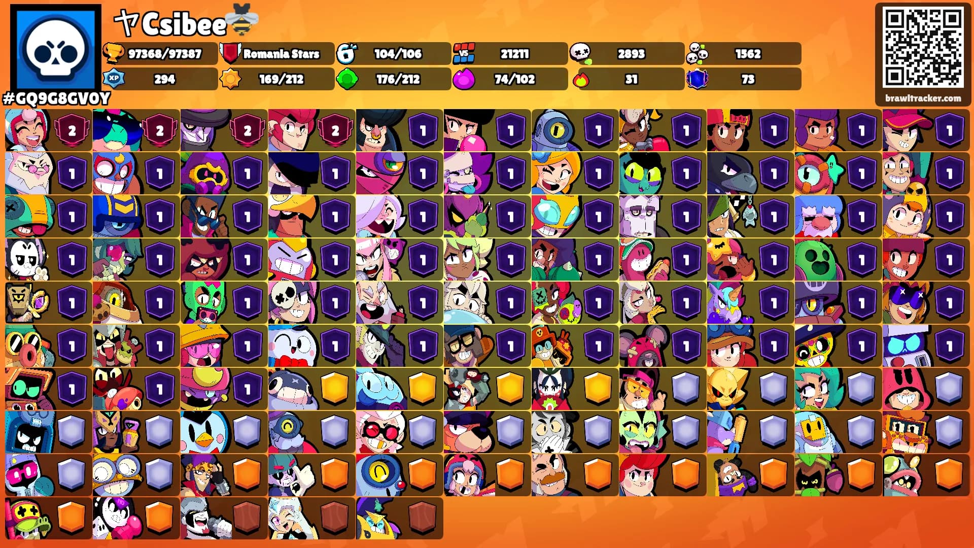 ヤCsibee🐝's Ranks