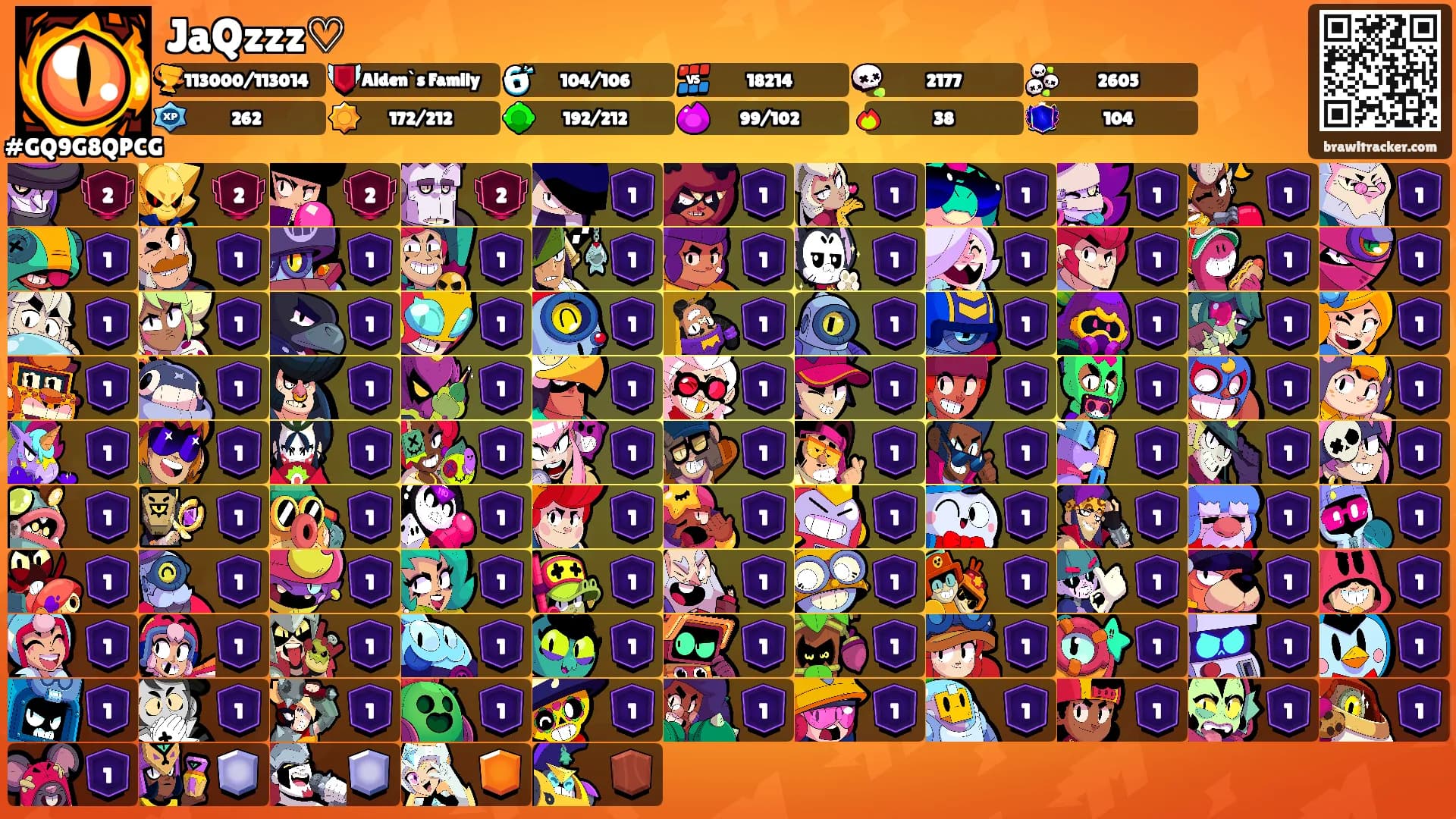 JaQzzz♡'s Ranks