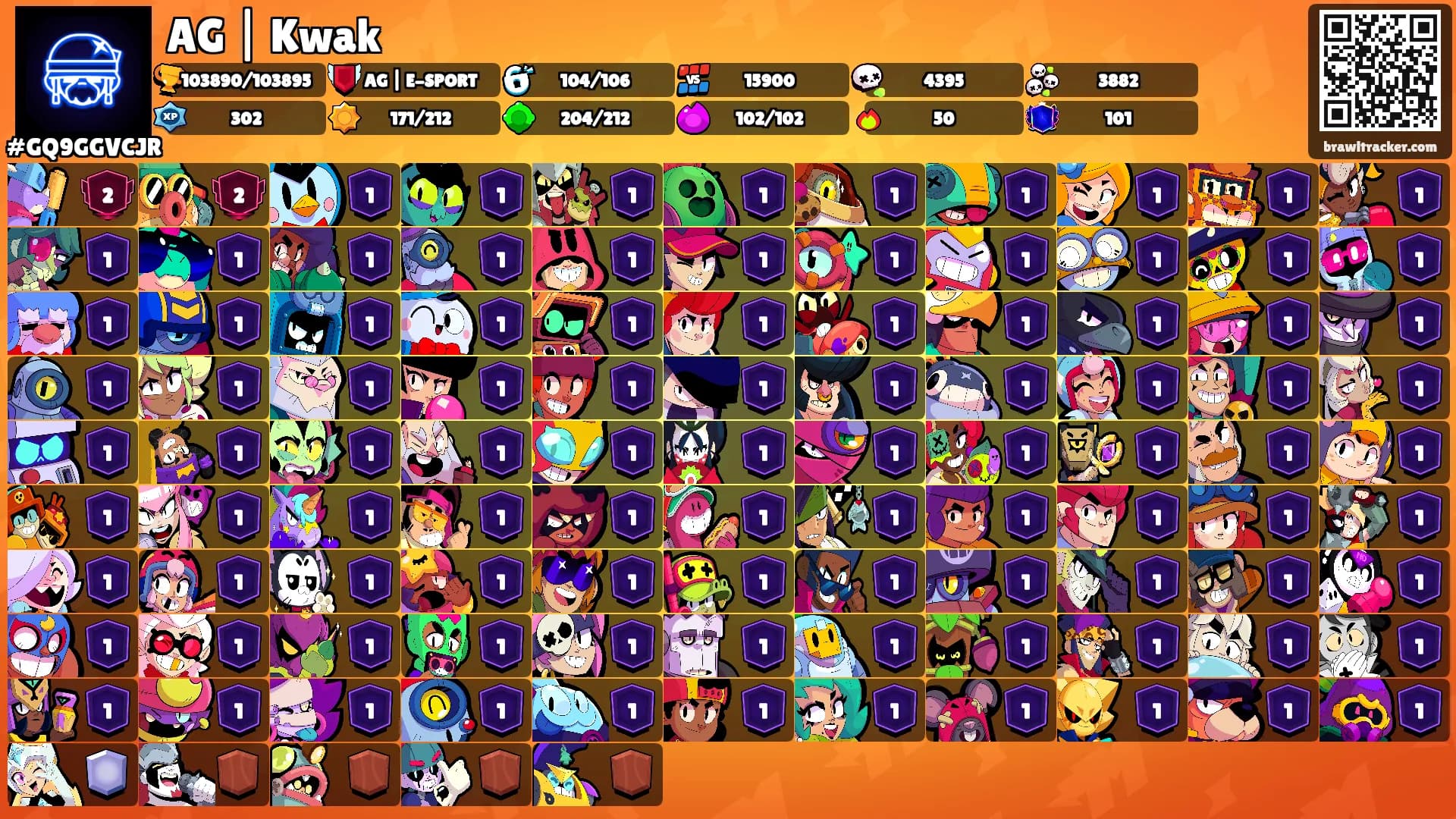 AG | Kwak's Ranks