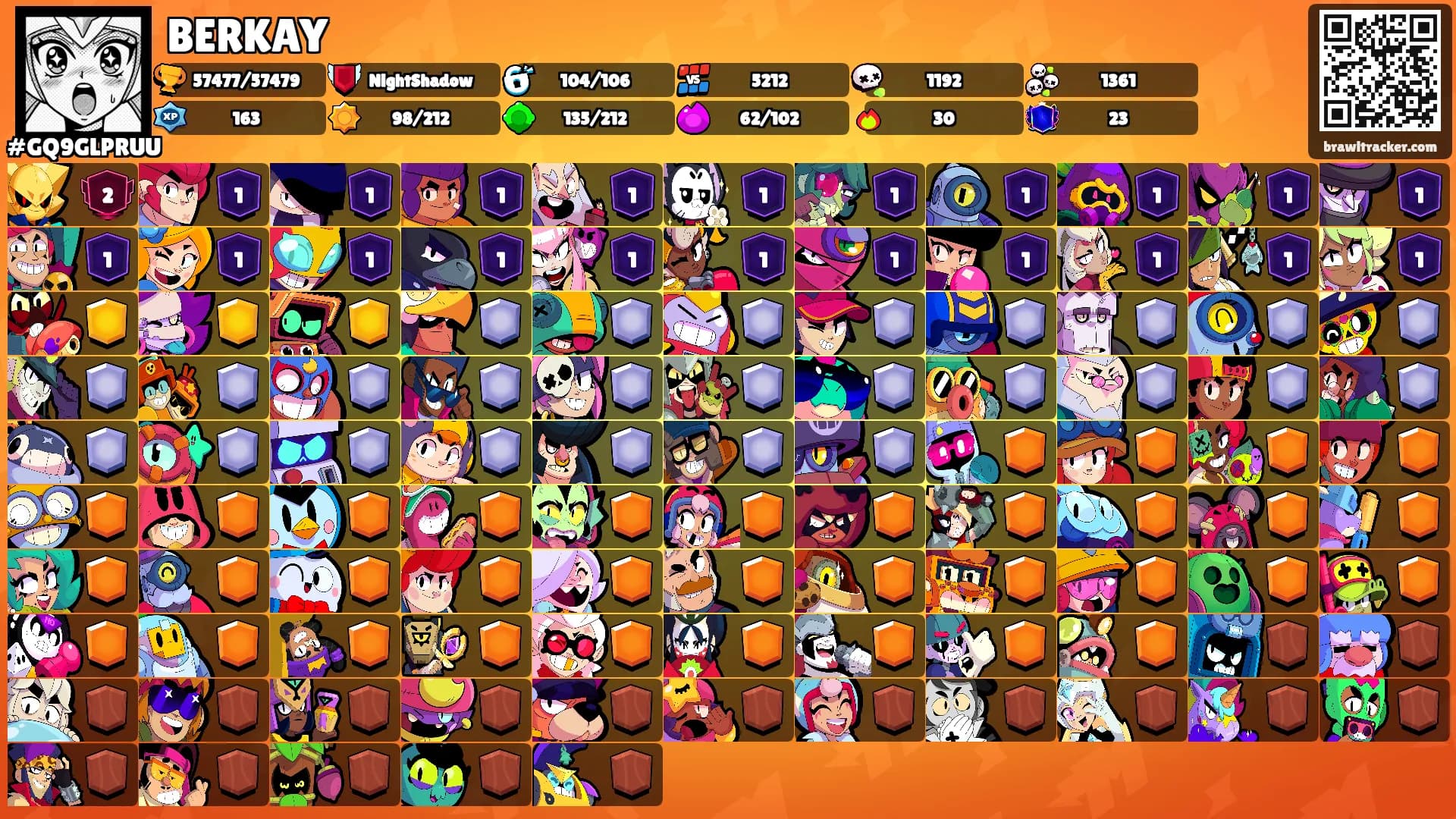 BERKAY's Ranks
