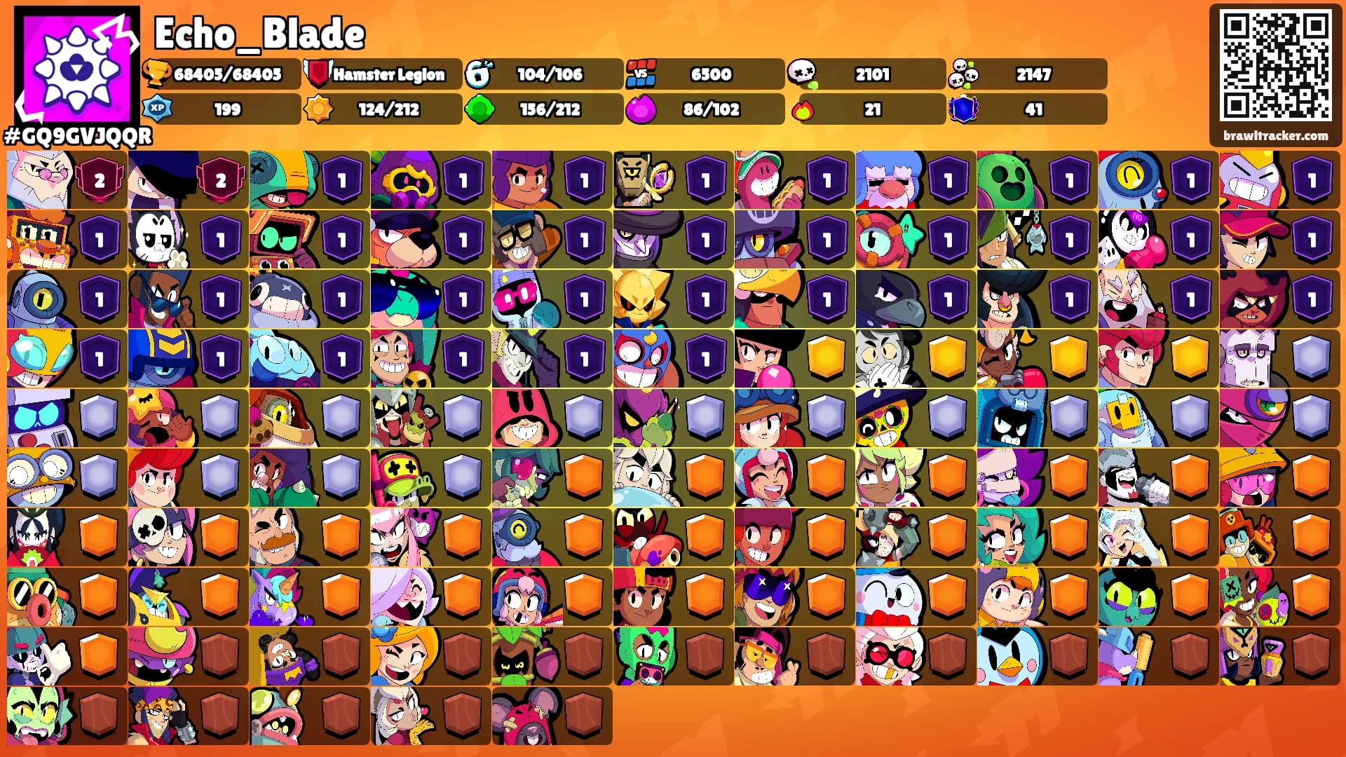 Echo_Blade's Ranks
