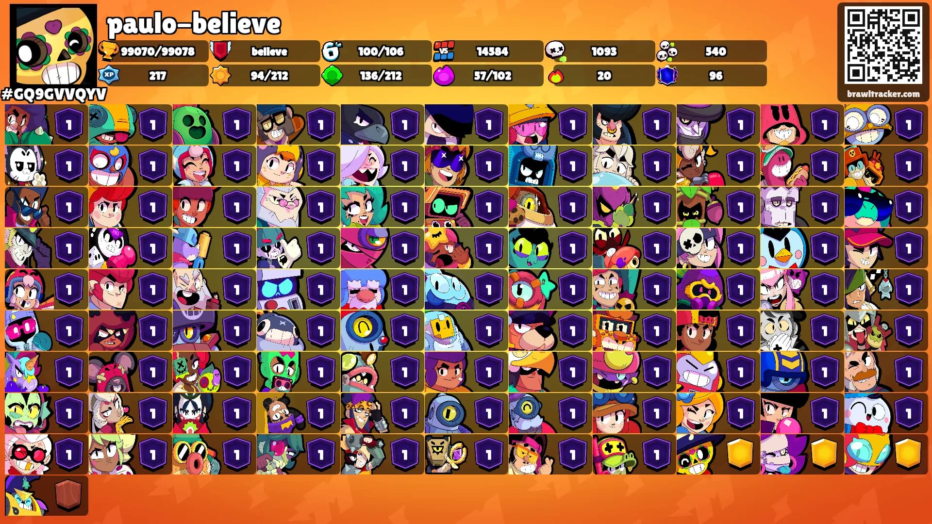 paulo-believe's Ranks