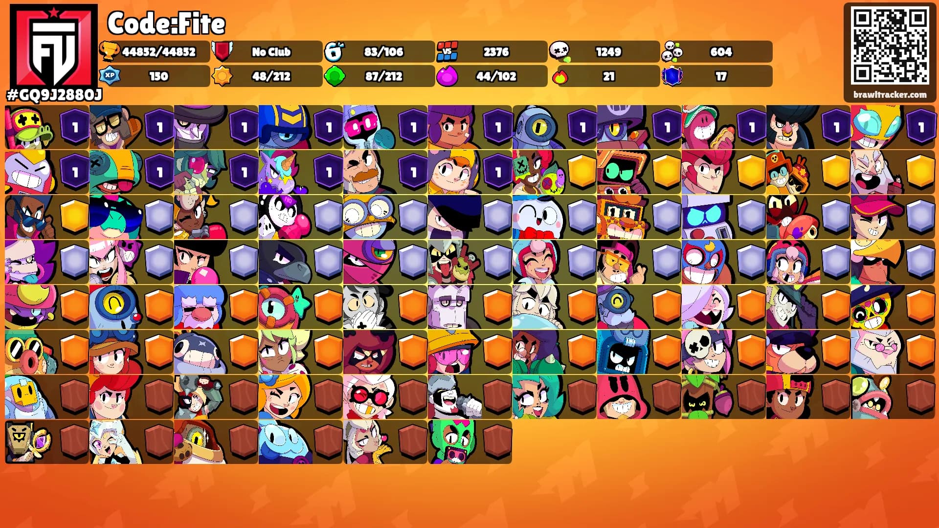 Code:Fite's Ranks