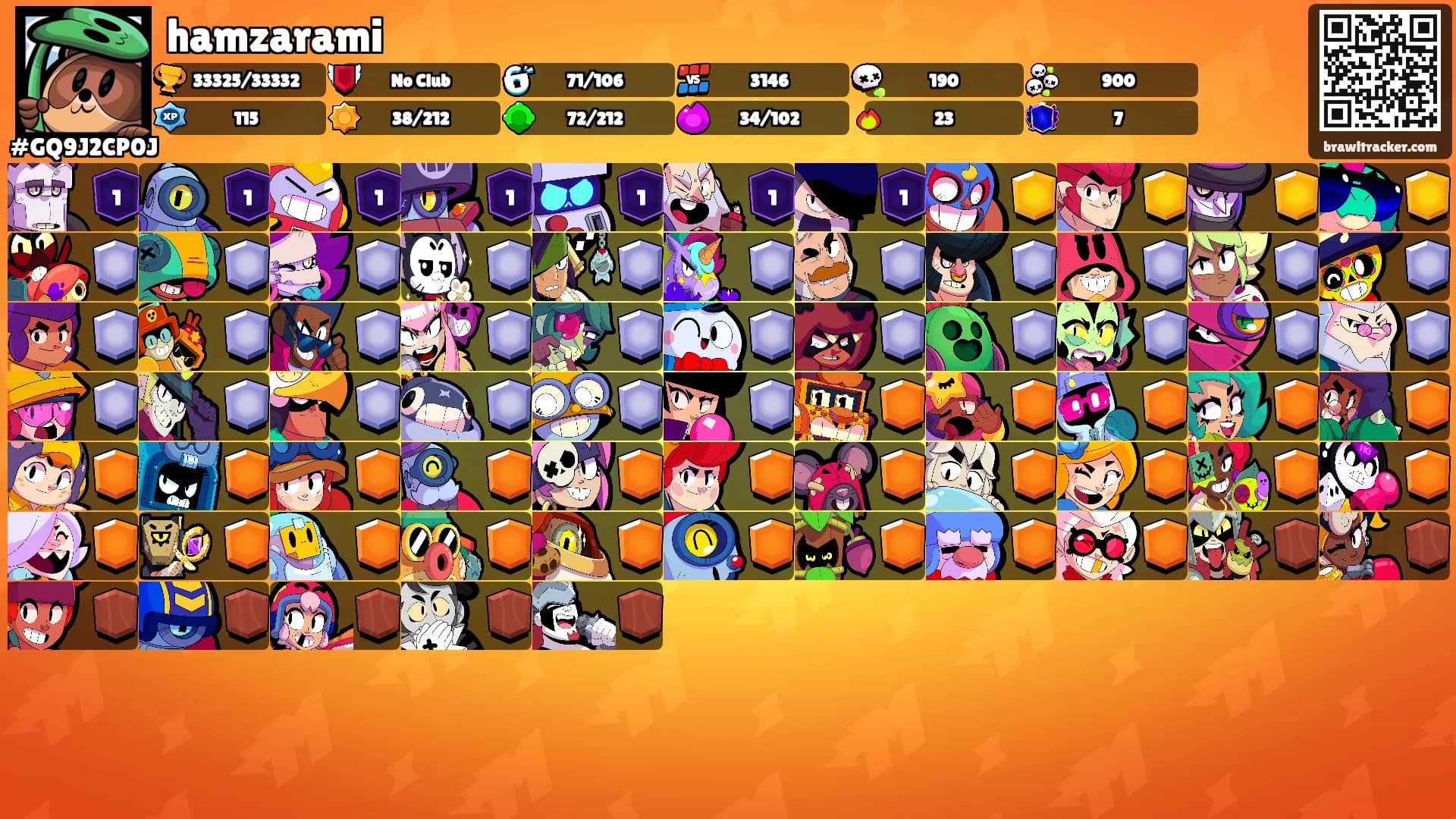 hamzarami's Ranks