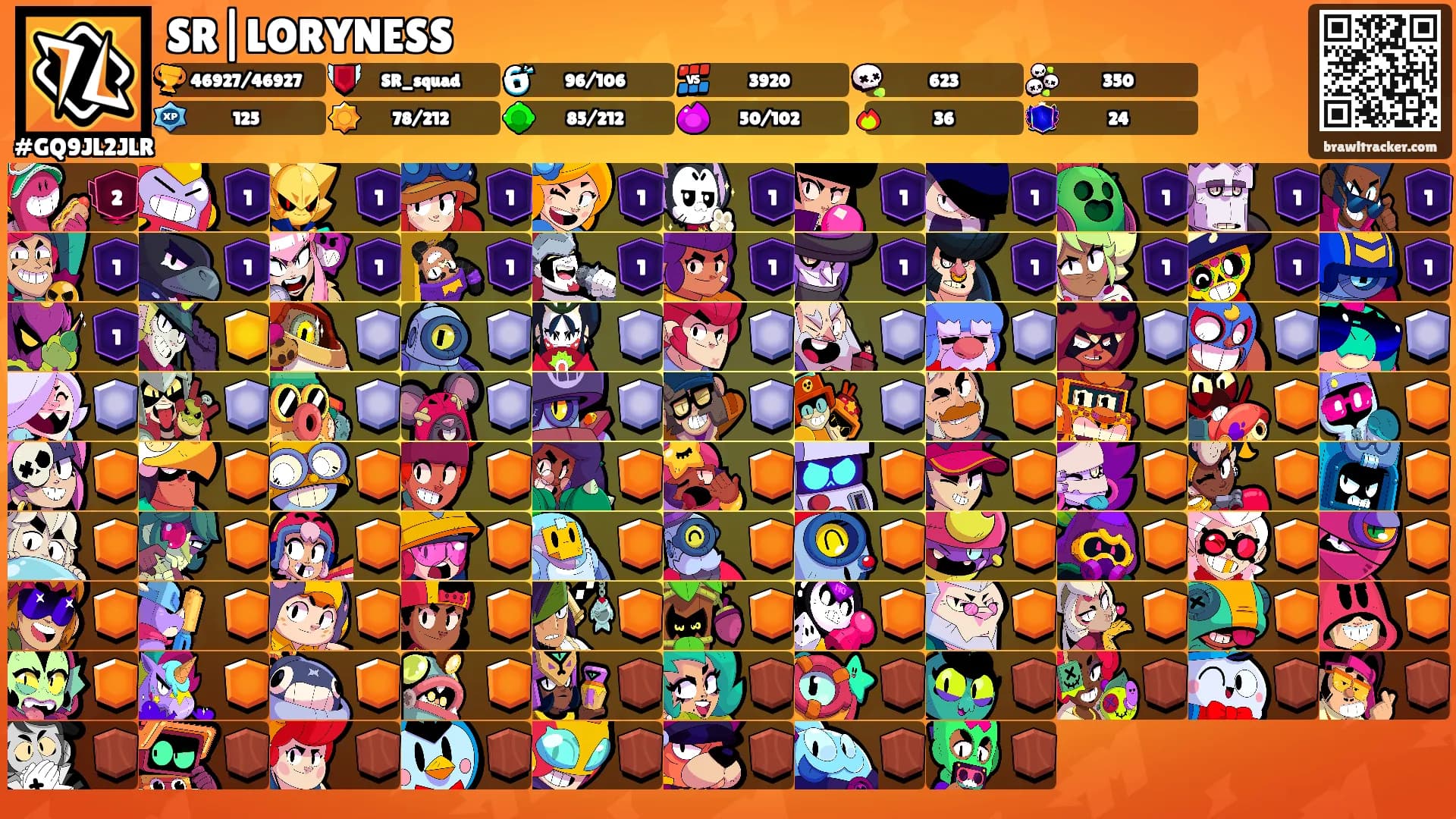 SR|LORYNESS's Ranks