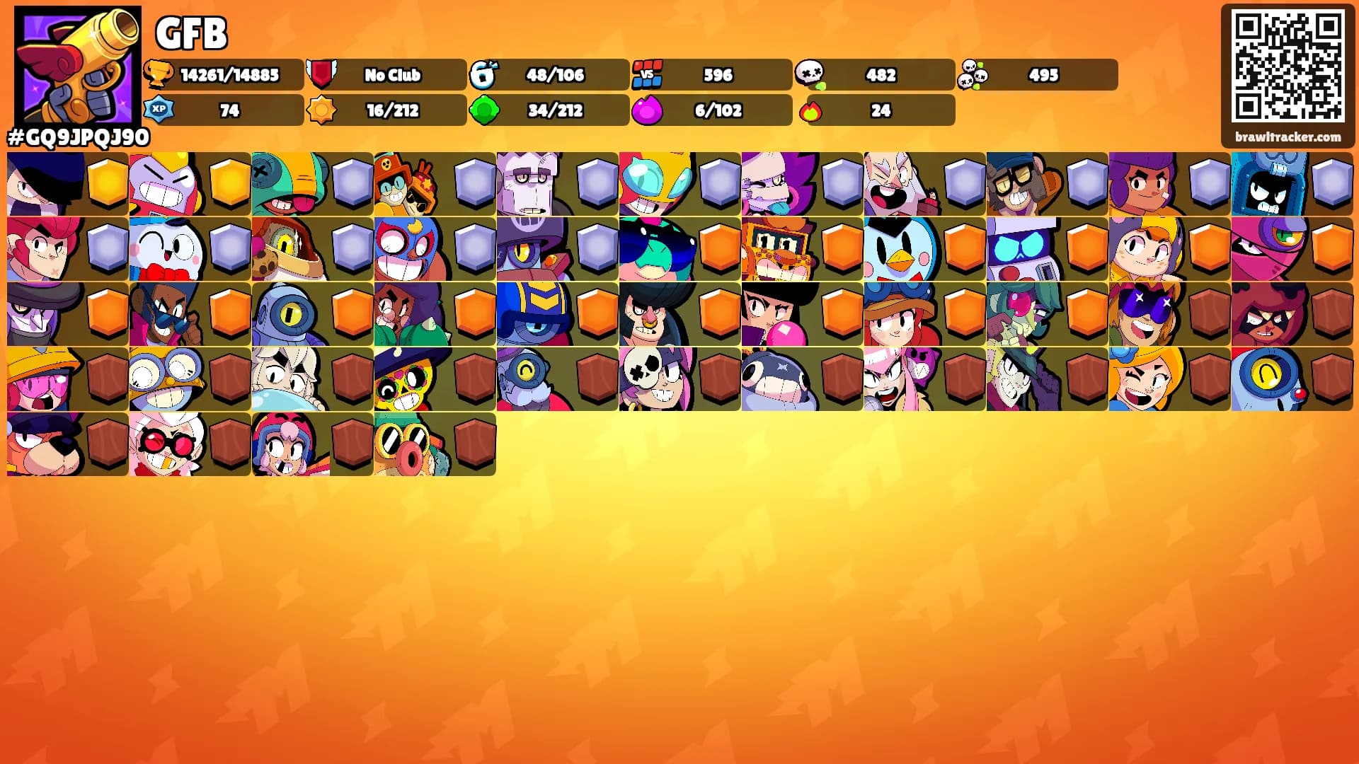 GFB's Ranks