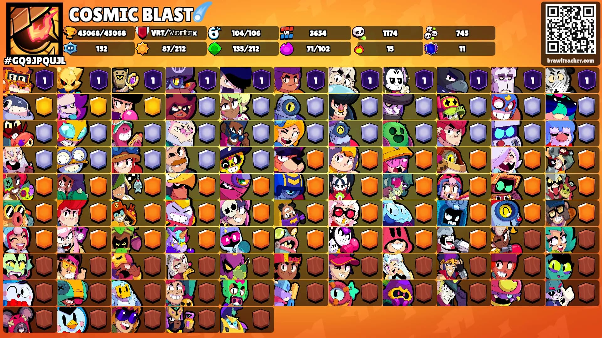 COSMIC BLAST☄️'s Ranks