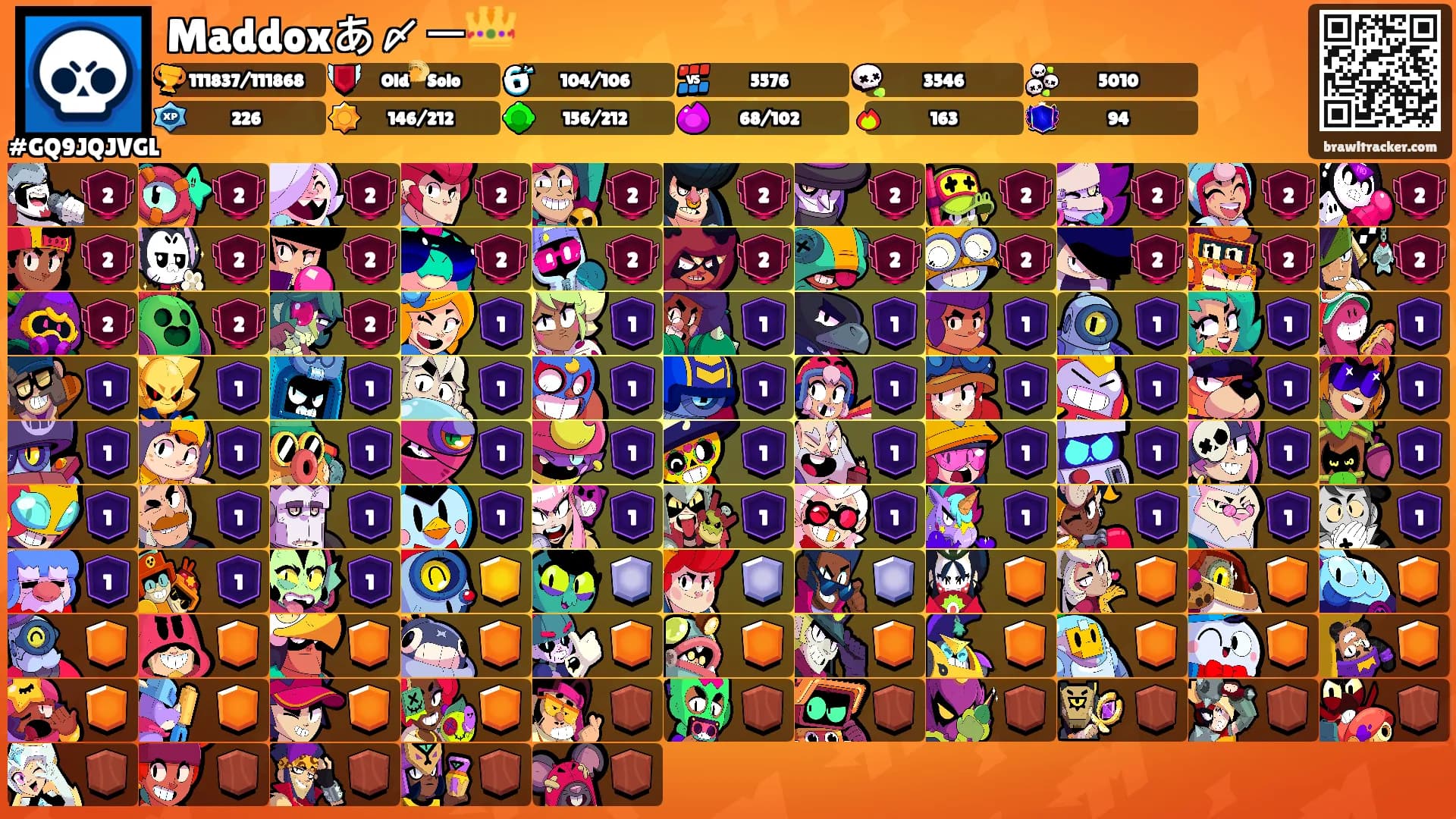 Maddoxあ〆一👑's Ranks