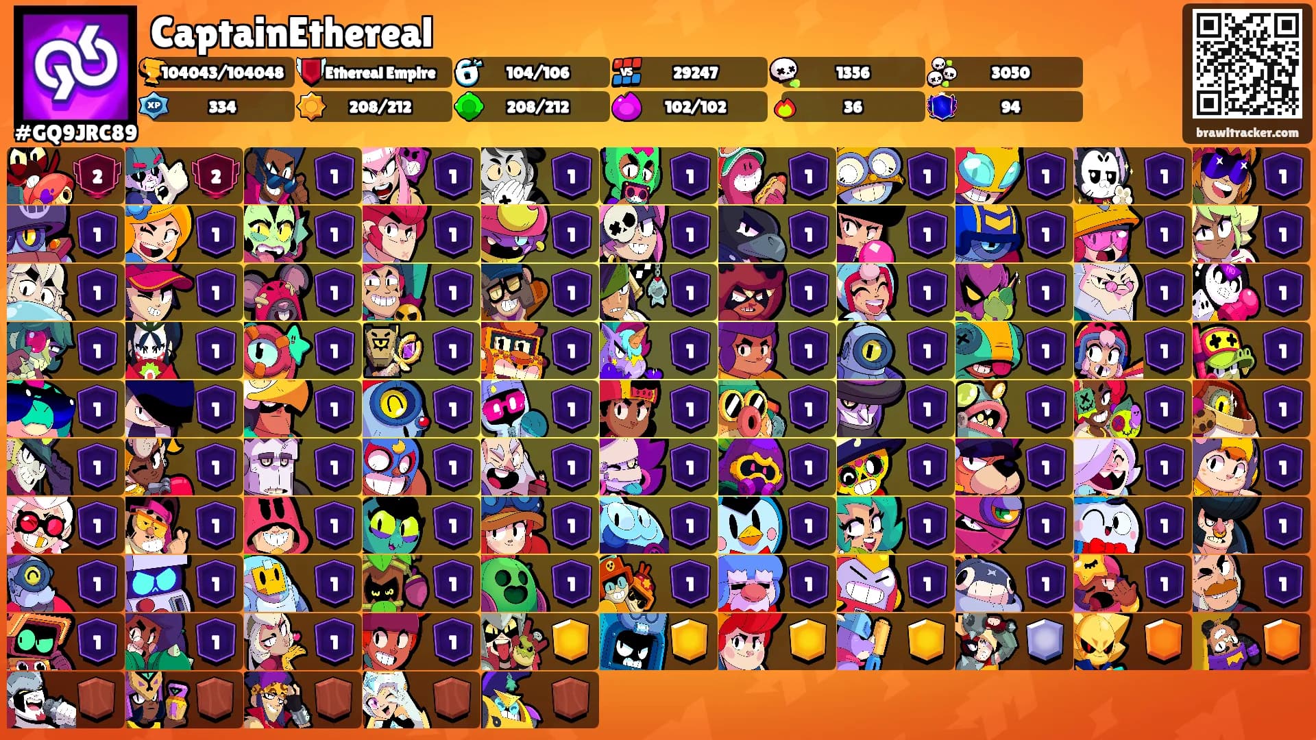 CaptainEthereal's Ranks
