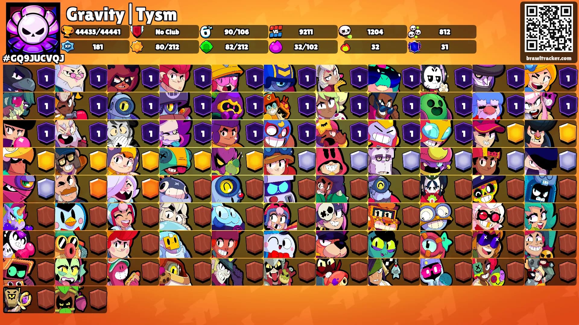 Gravity|Tysm's Ranks