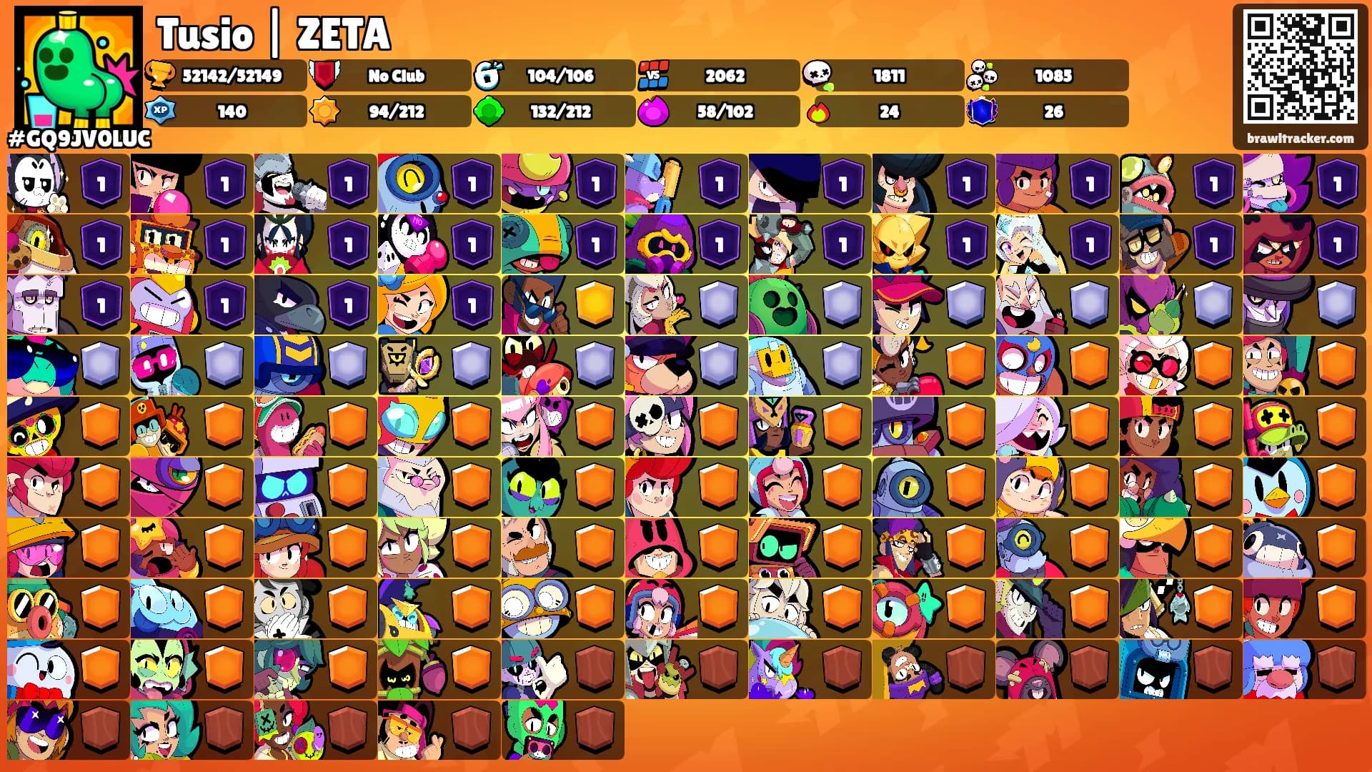 Tusio | ZETA's Ranks