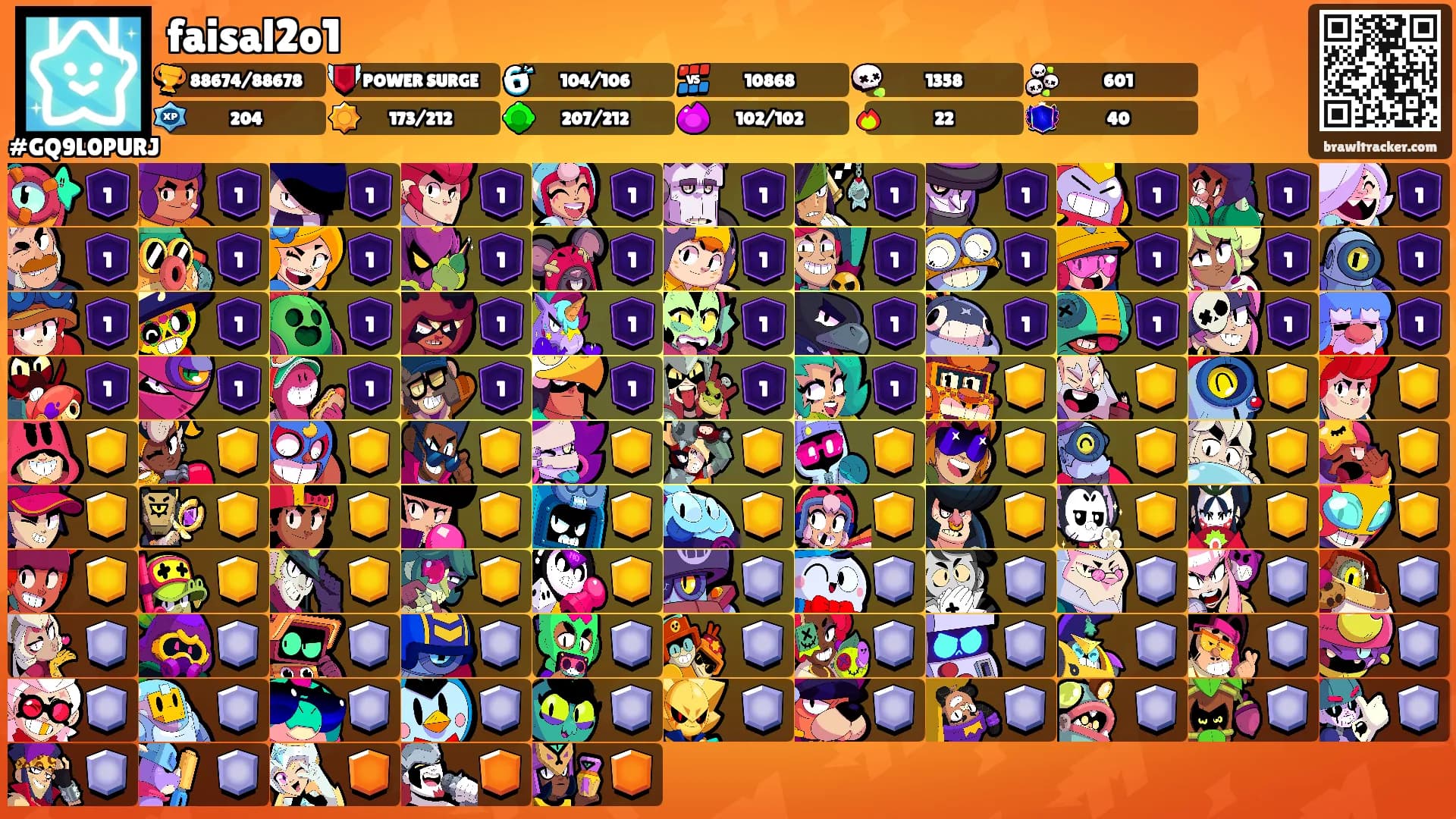 faisal2o1's Ranks