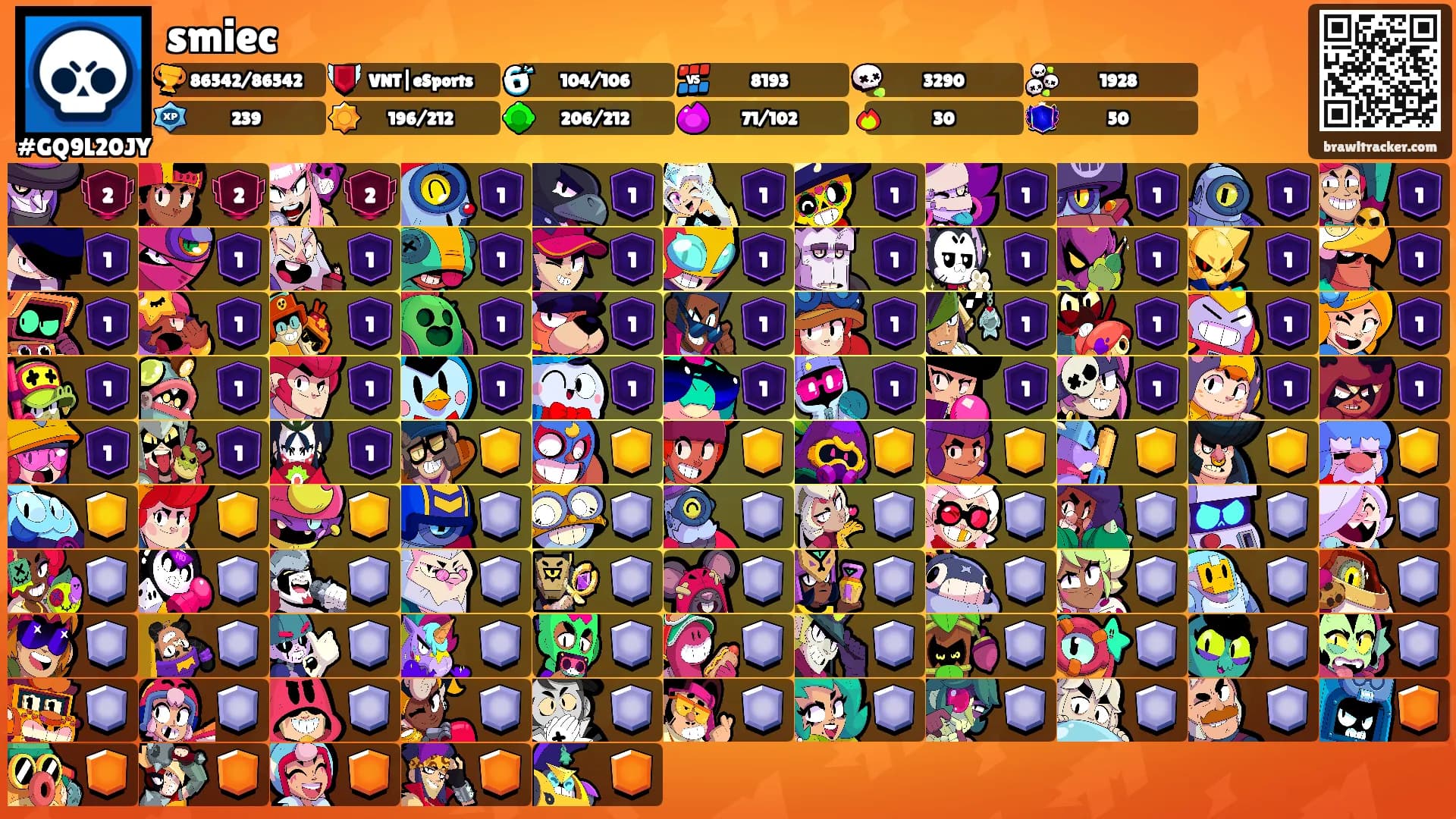 smiec's Ranks