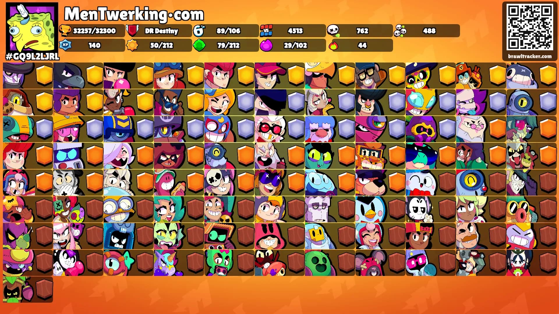 MenTwerking•com's Ranks