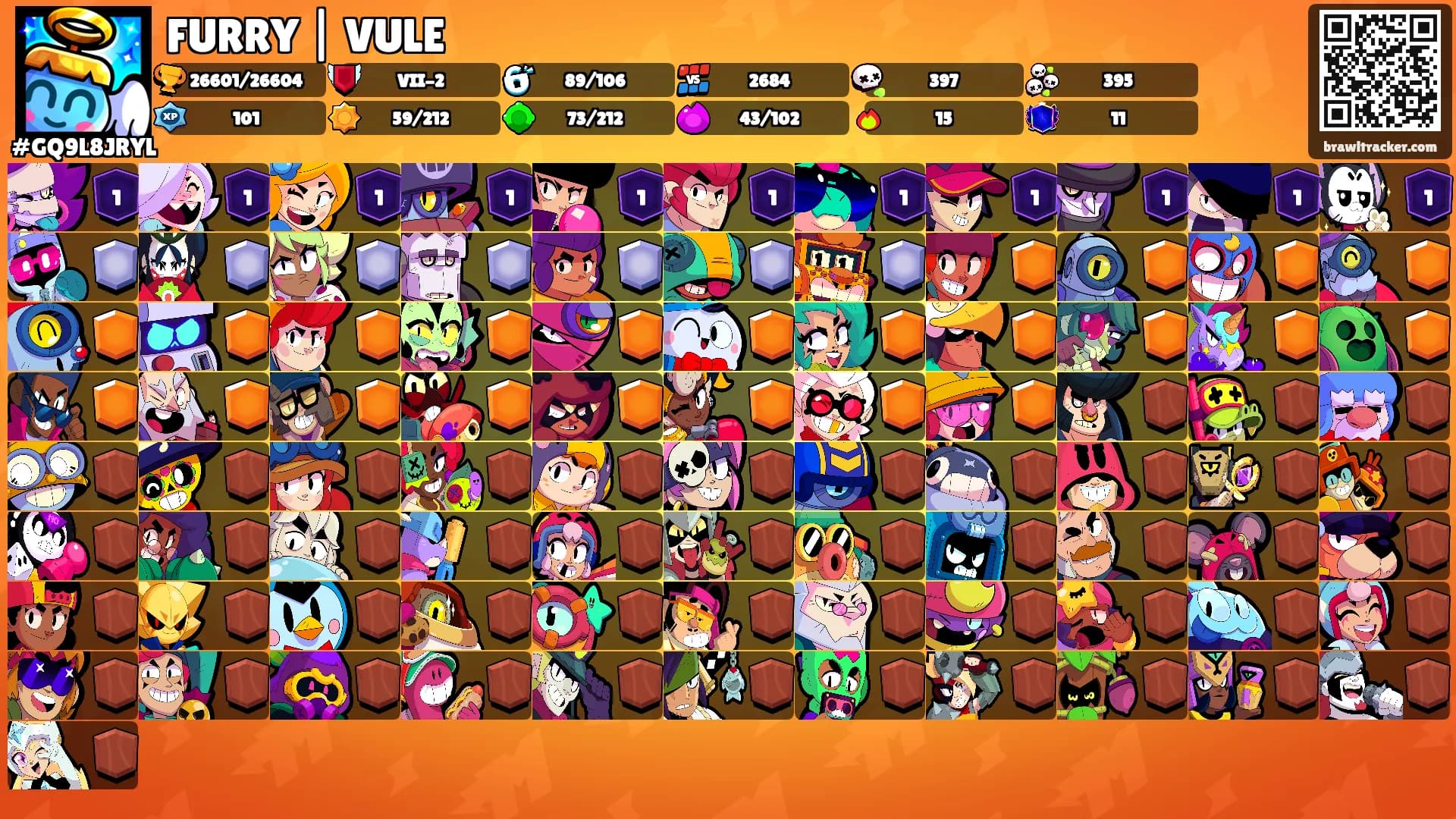 FURRY | VULE's Ranks