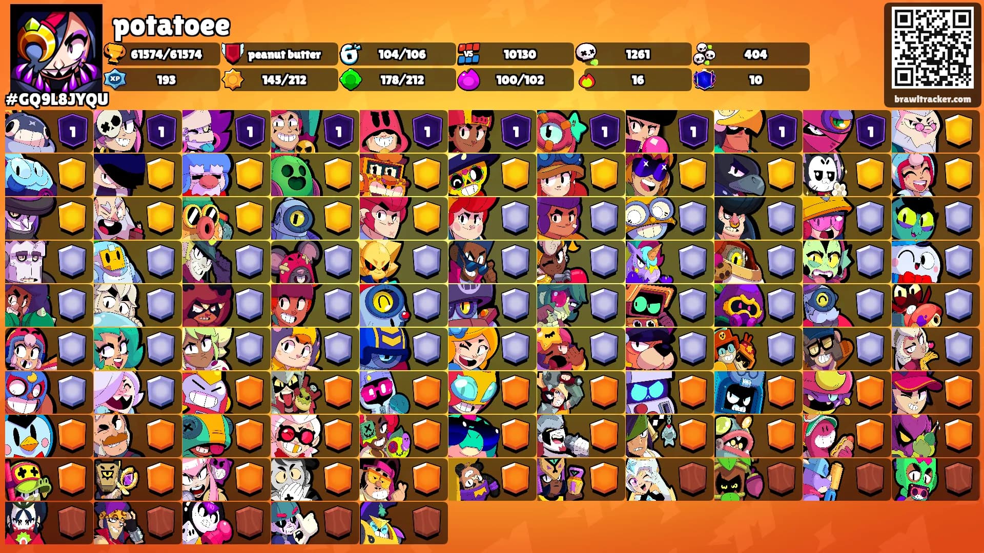 potatoee's Ranks