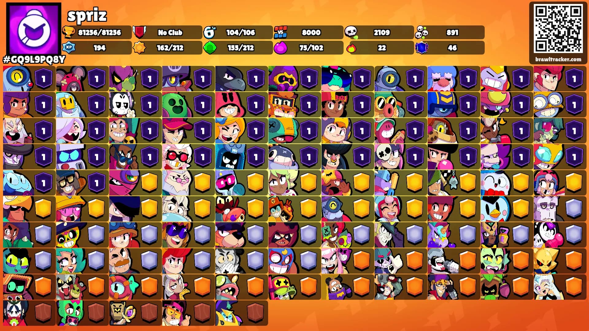 spriz's Ranks